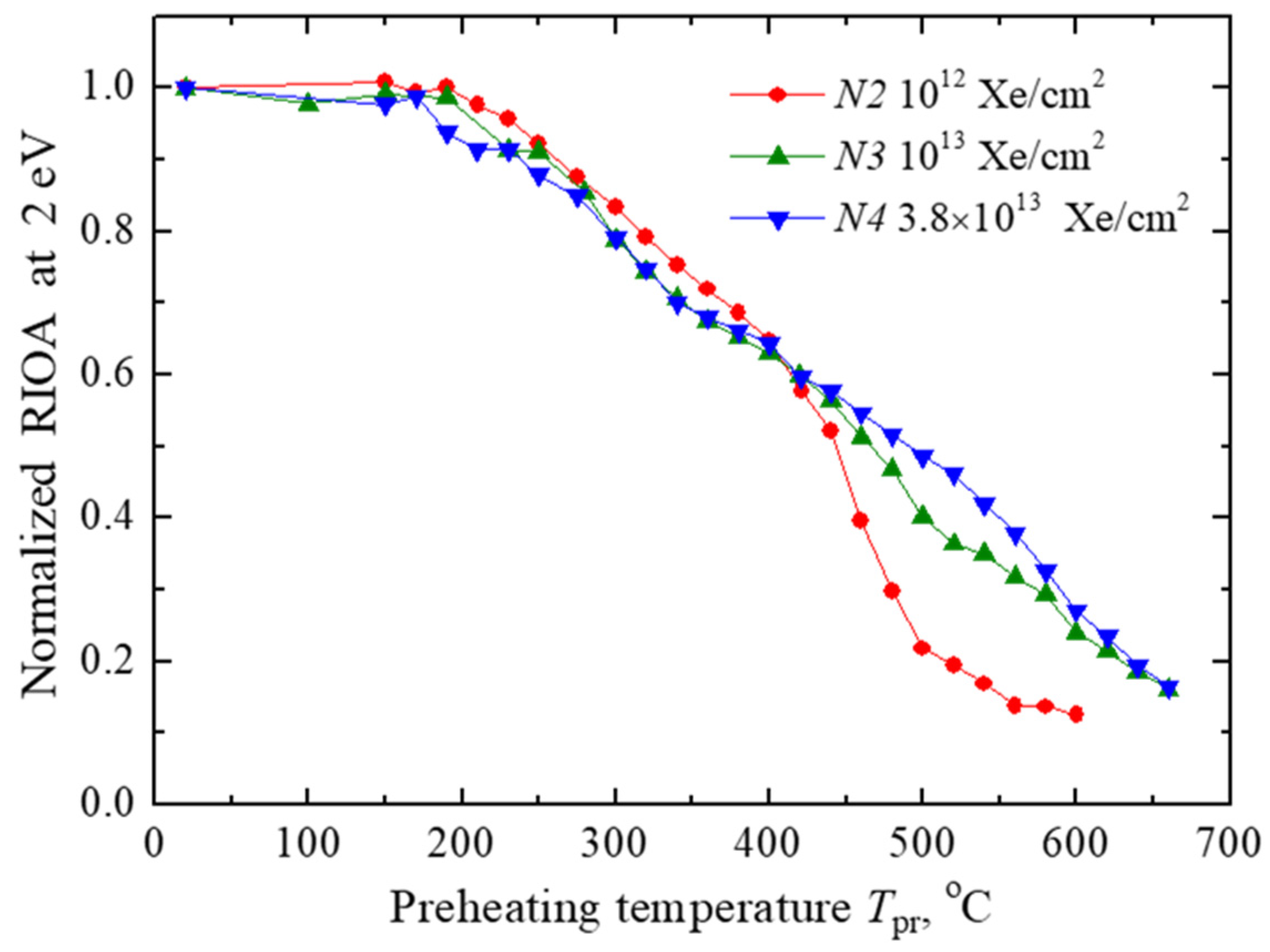 Crystals 14 00546 g007