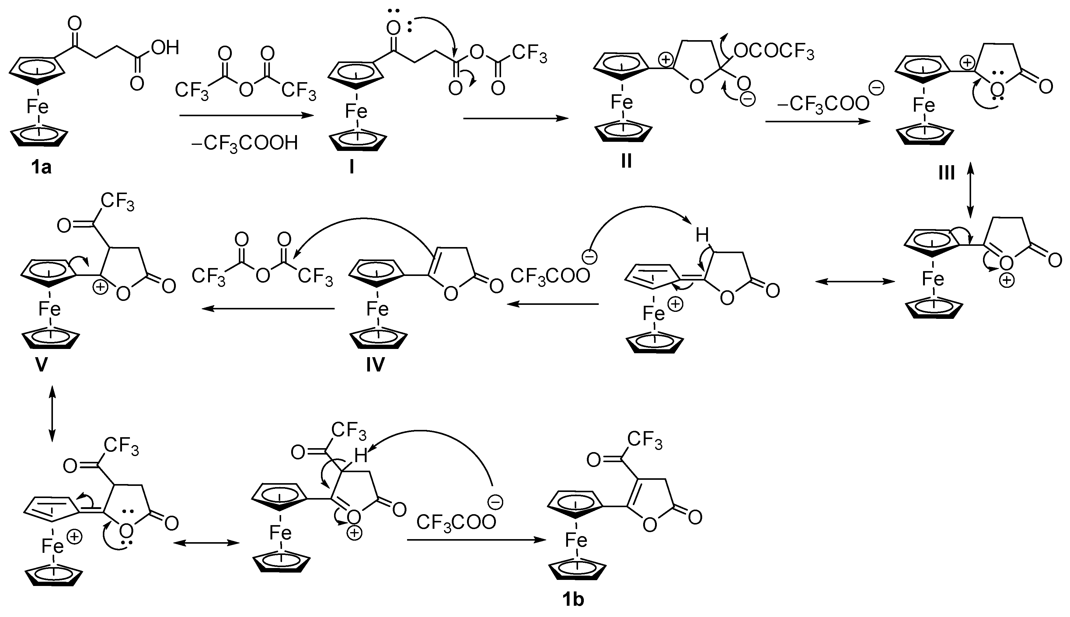 Crystals 14 00548 sch003