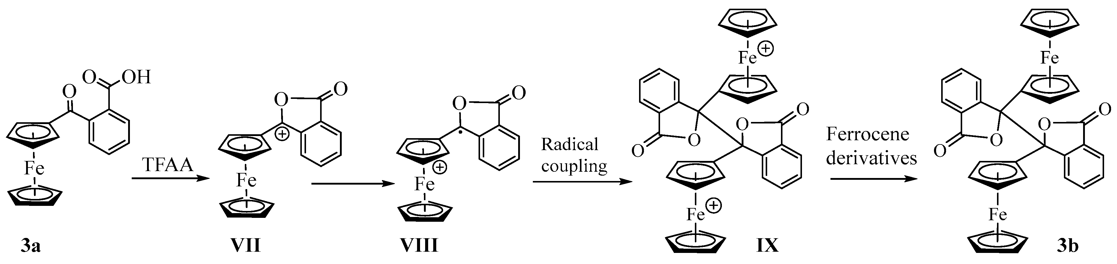Crystals 14 00548 sch004