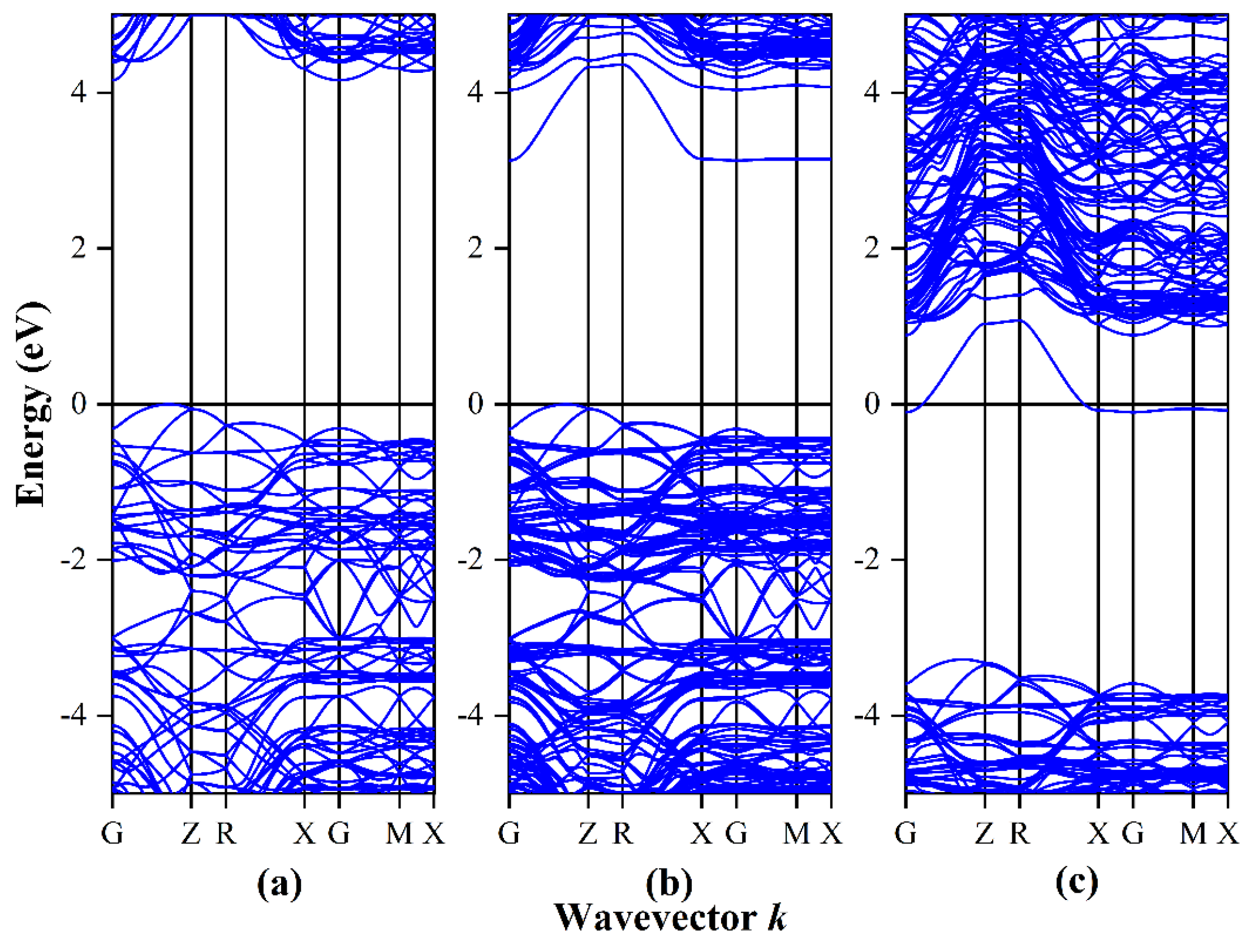 Crystals 14 00549 g002
