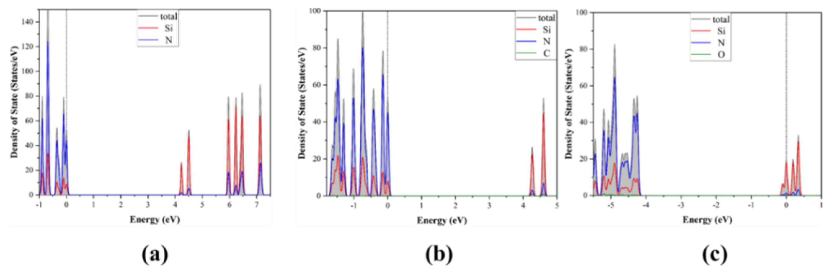 Crystals 14 00549 g005
