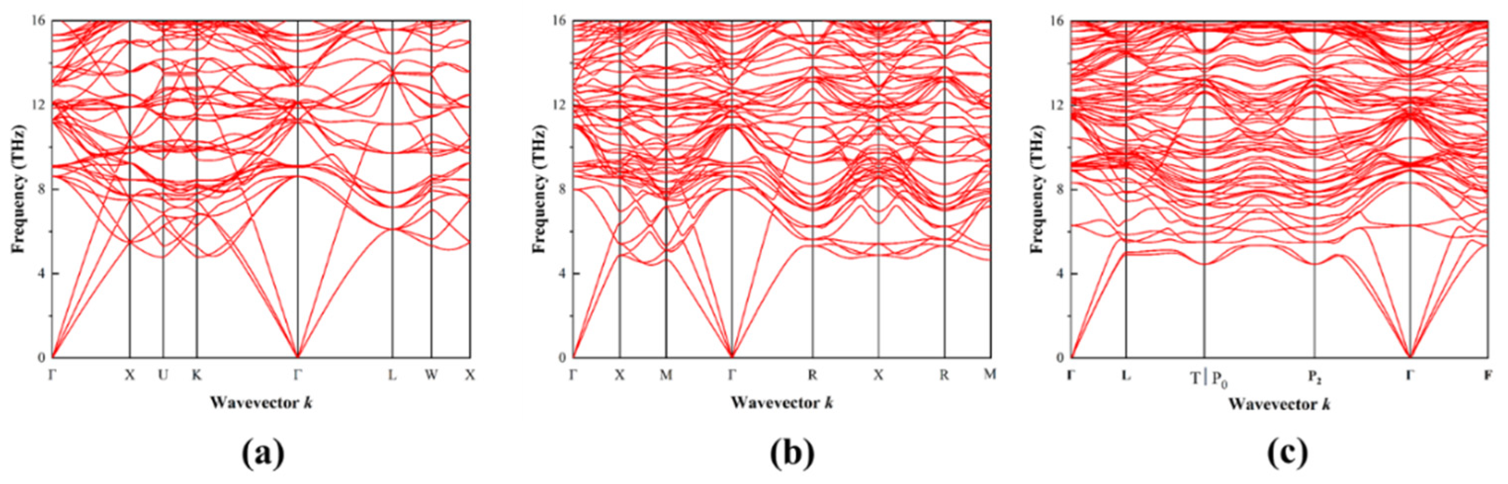 Crystals 14 00549 g010