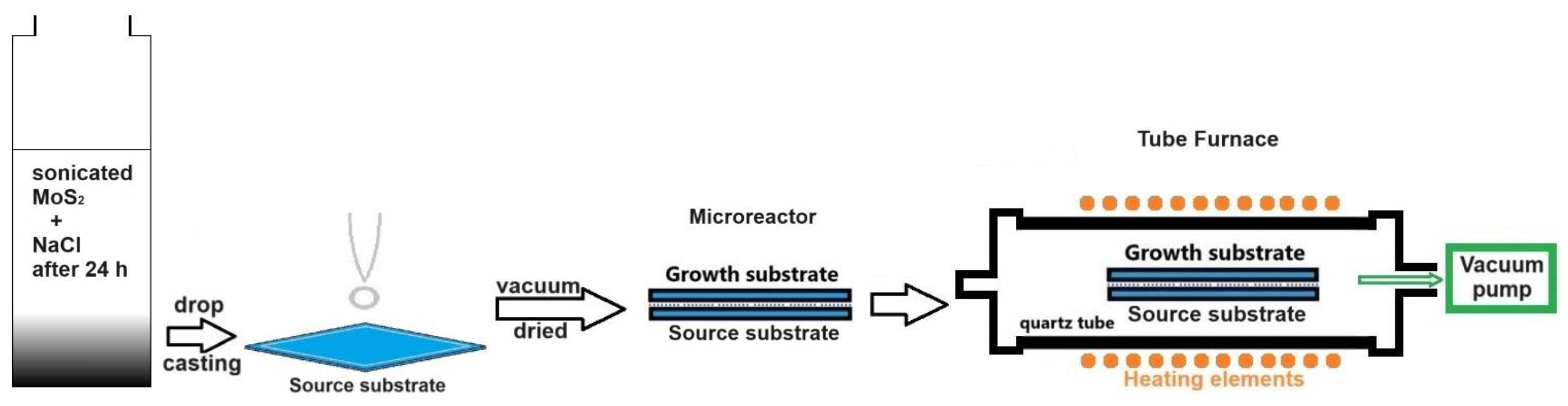 Crystals 14 00551 g001
