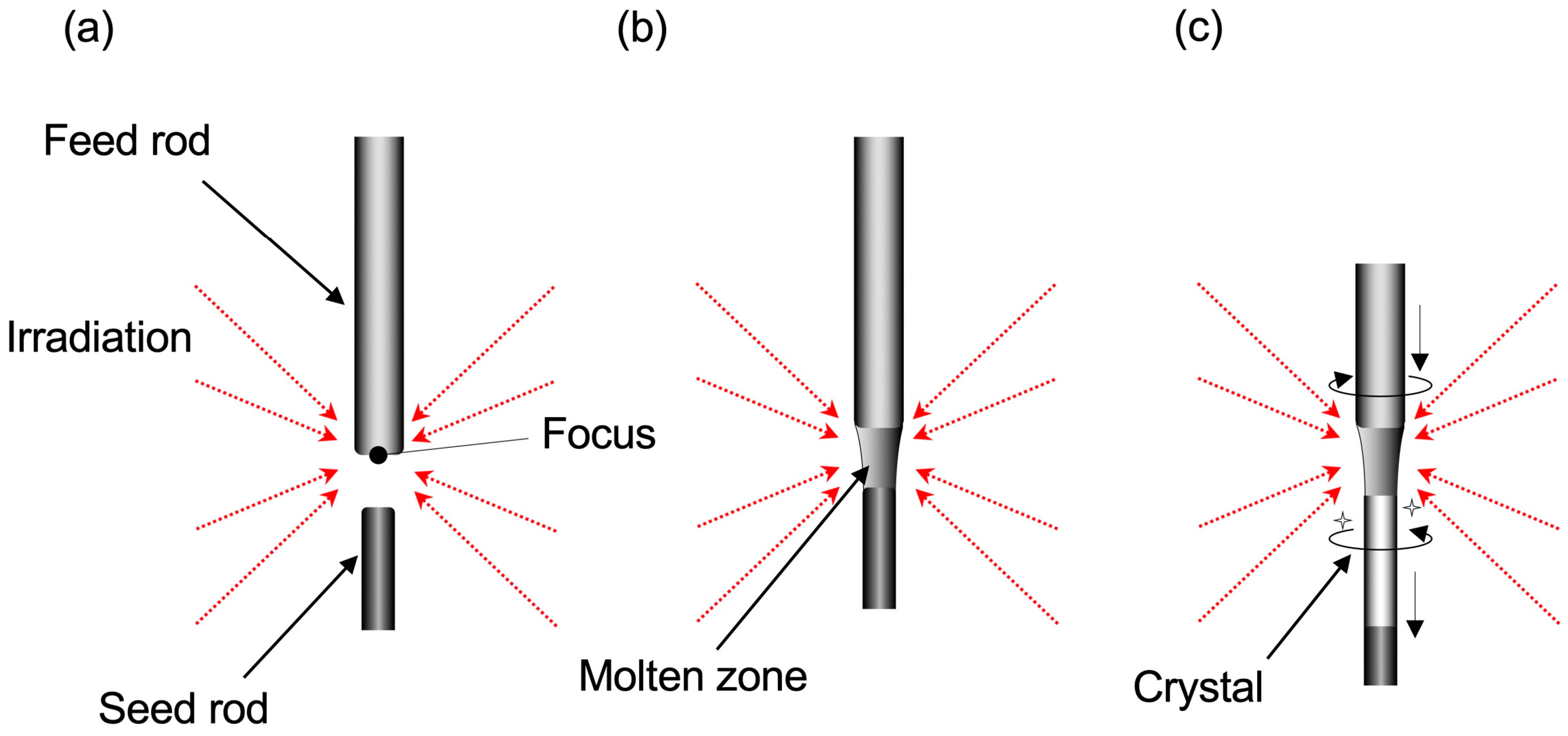 Crystals 14 00552 g001