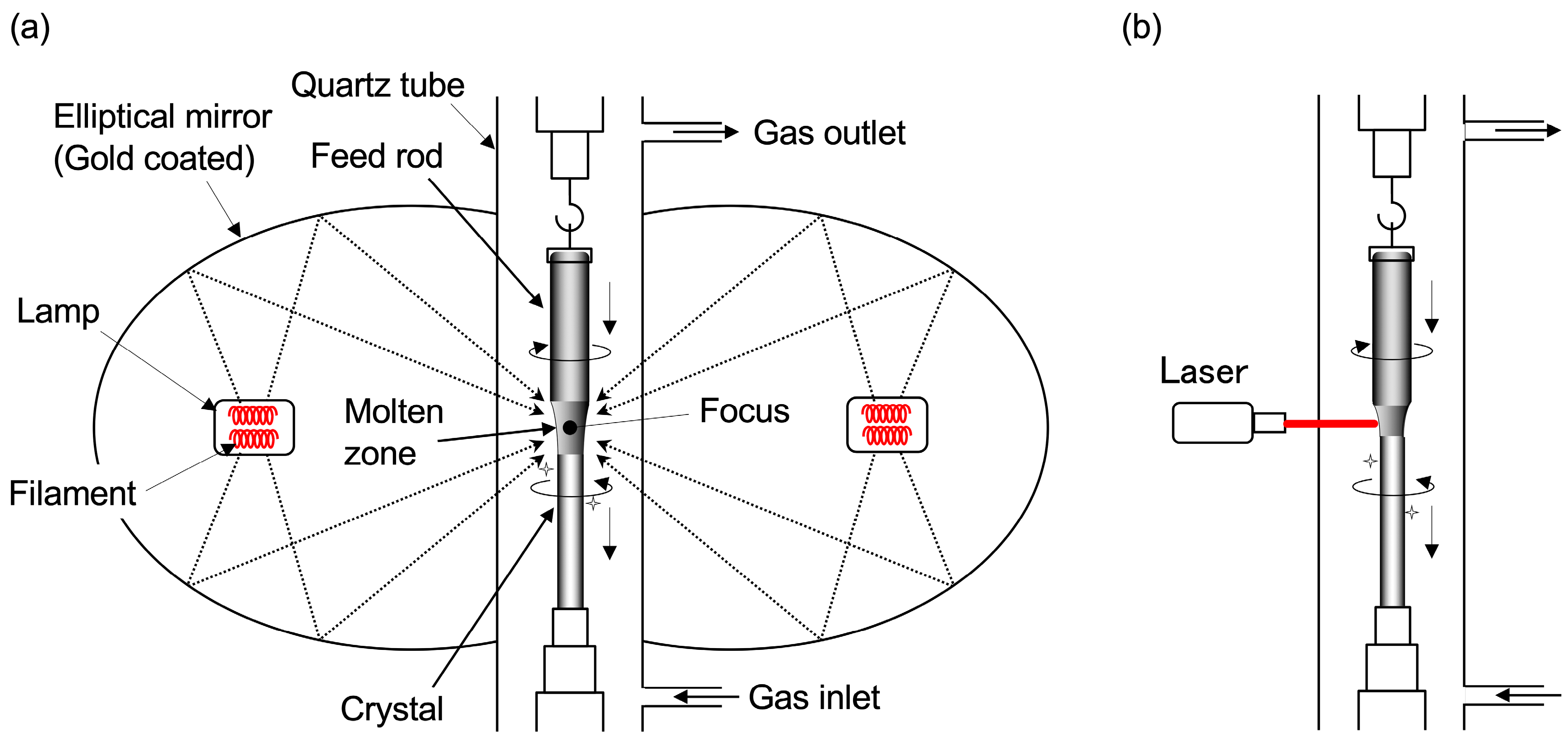 Crystals 14 00552 g002