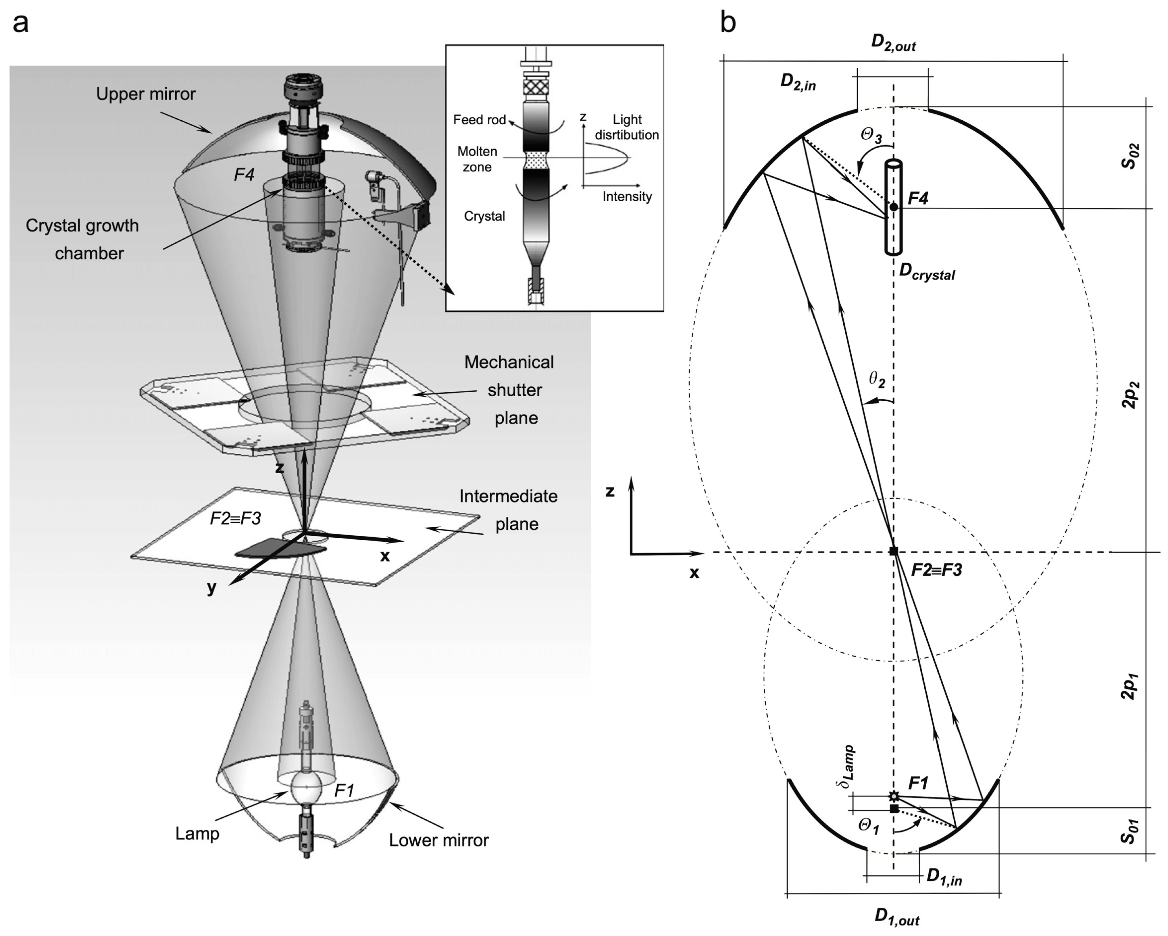 Crystals 14 00552 g005