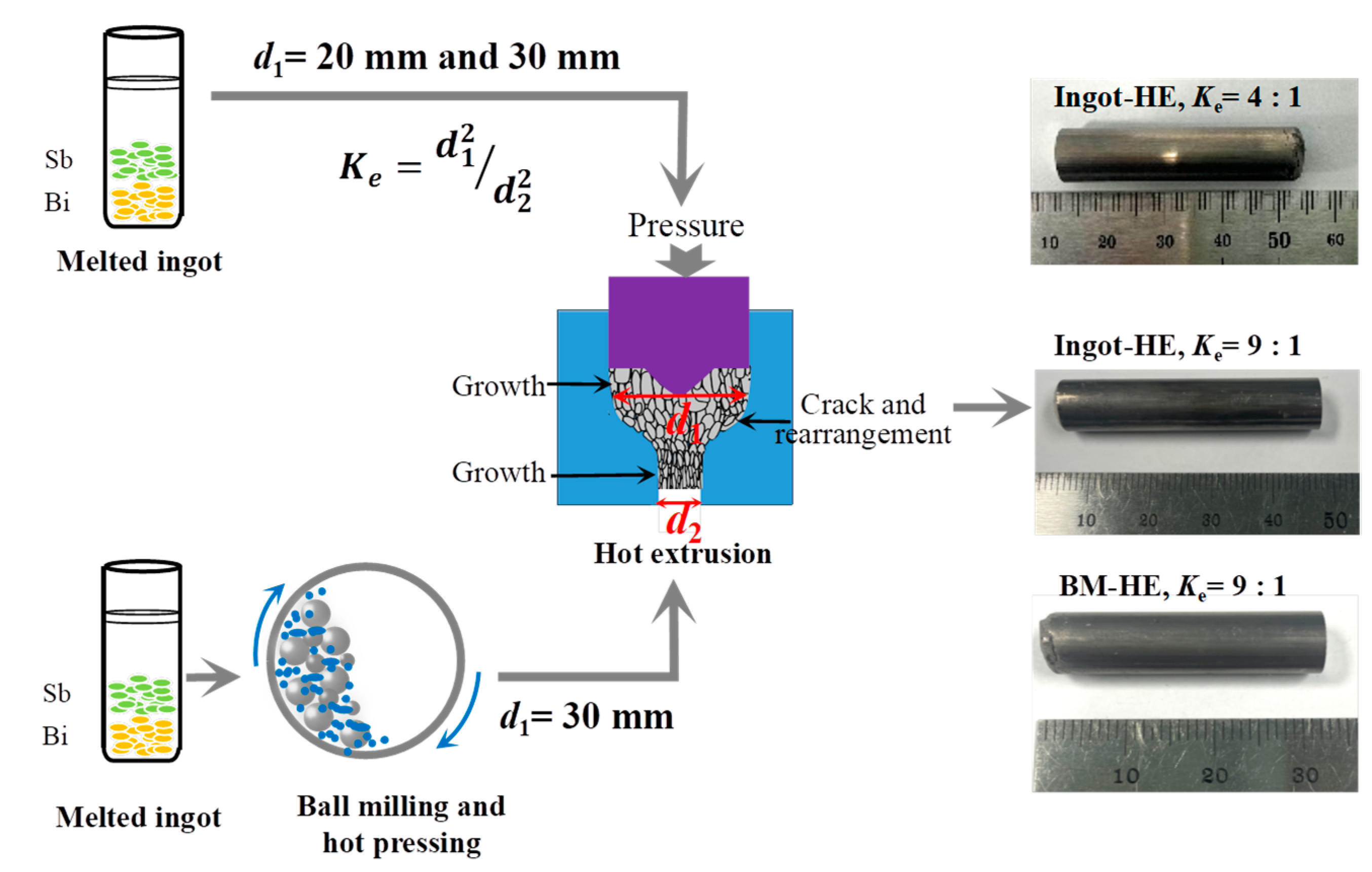 Crystals 14 00557 g001