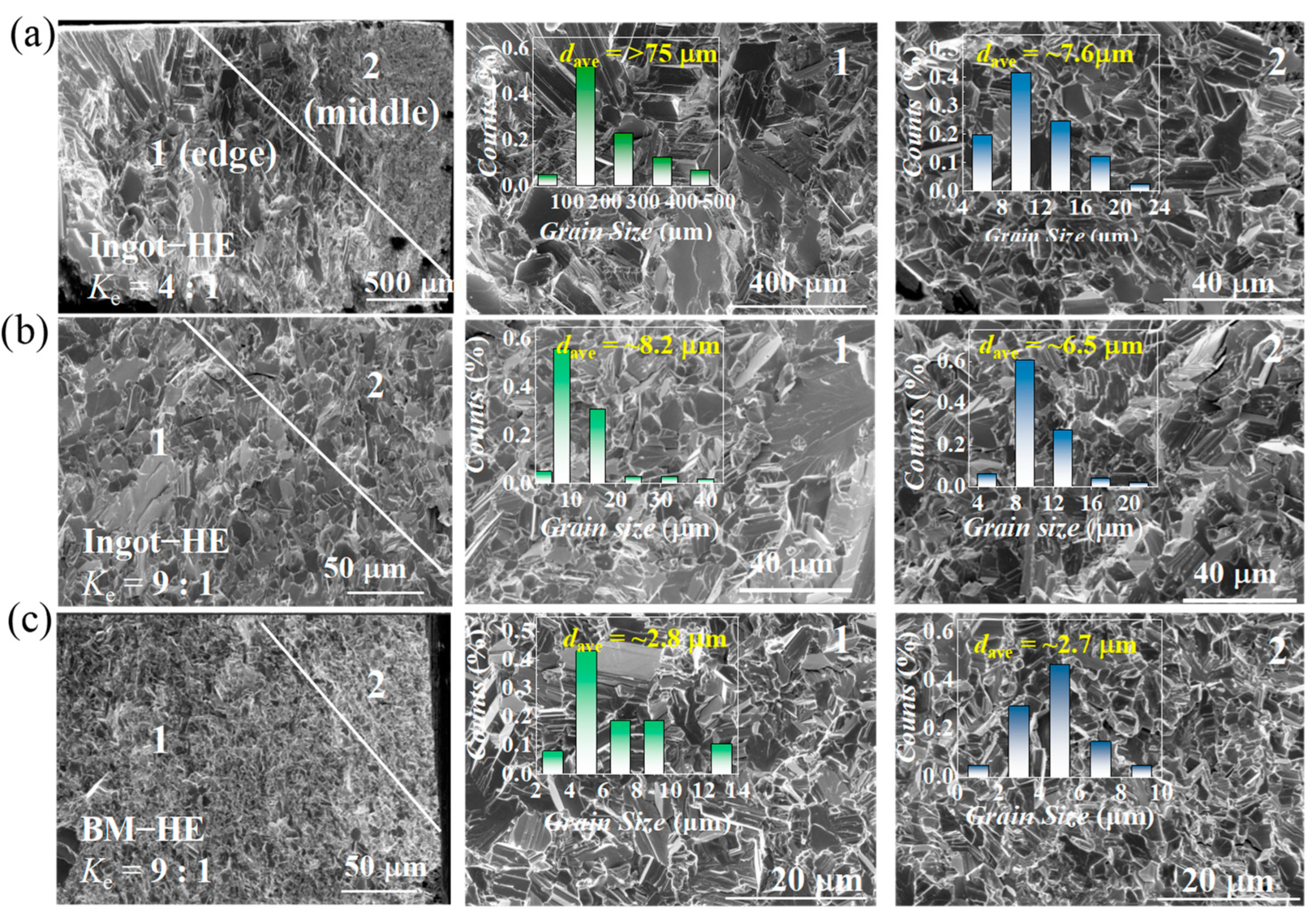 Crystals 14 00557 g003