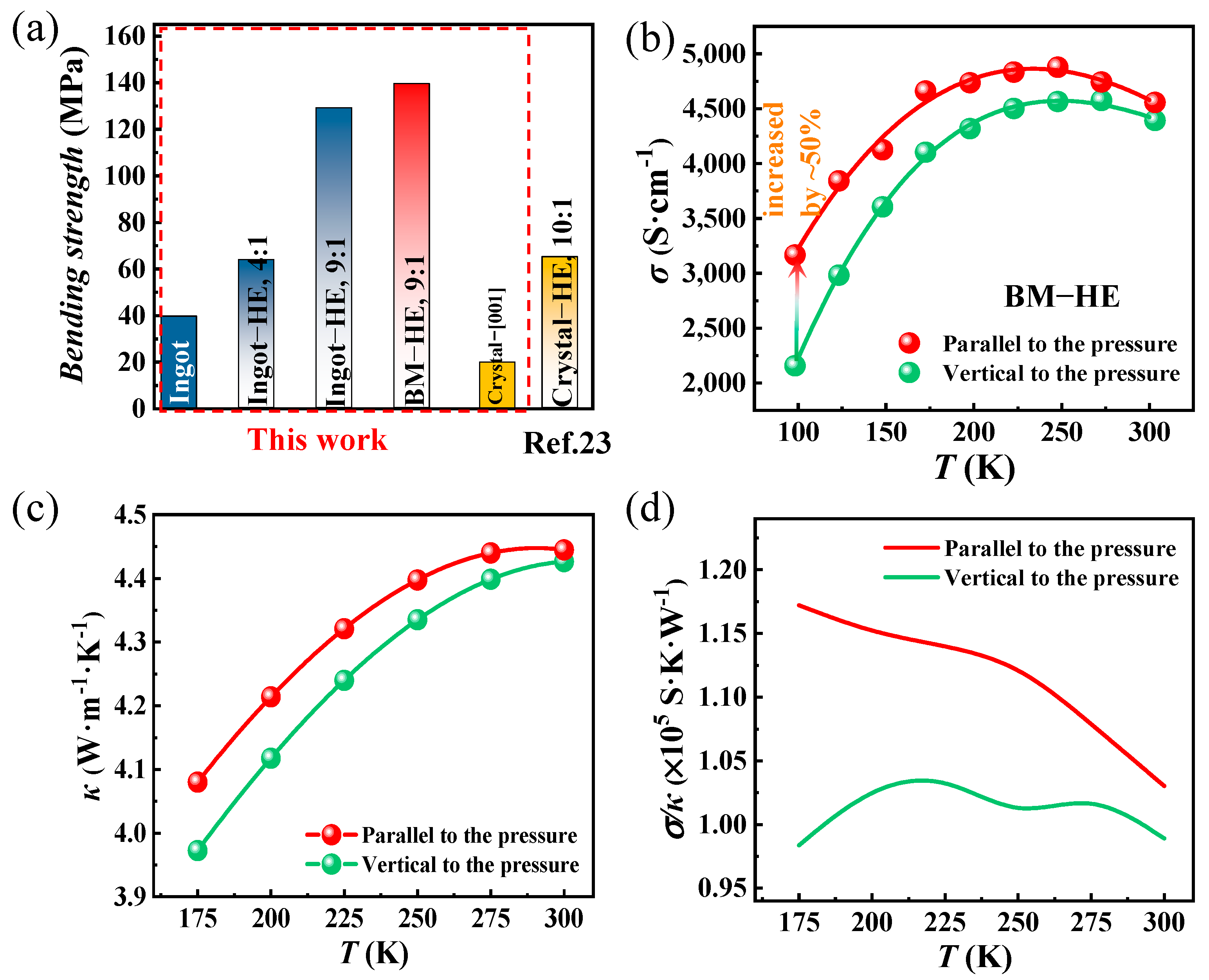 Crystals 14 00557 g004