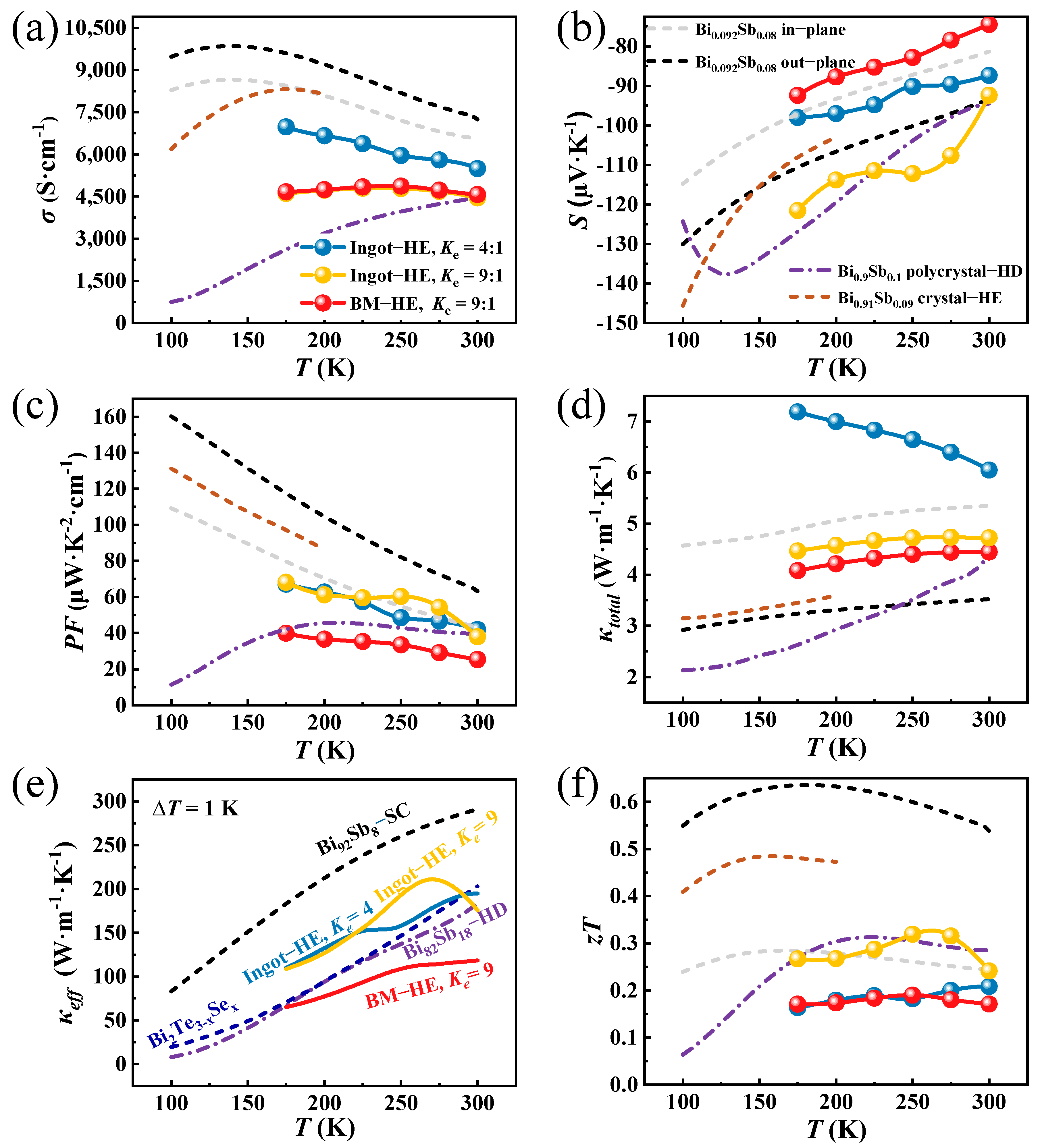 Crystals 14 00557 g005