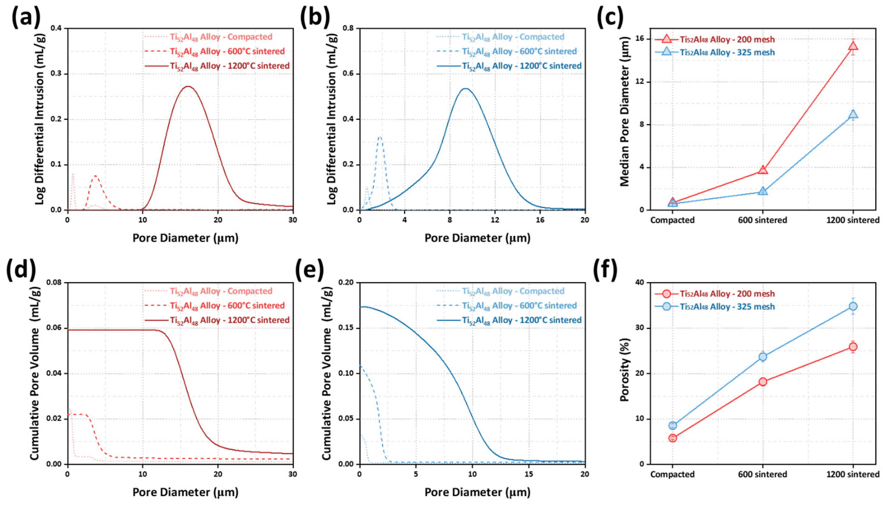 Crystals 14 00559 g003
