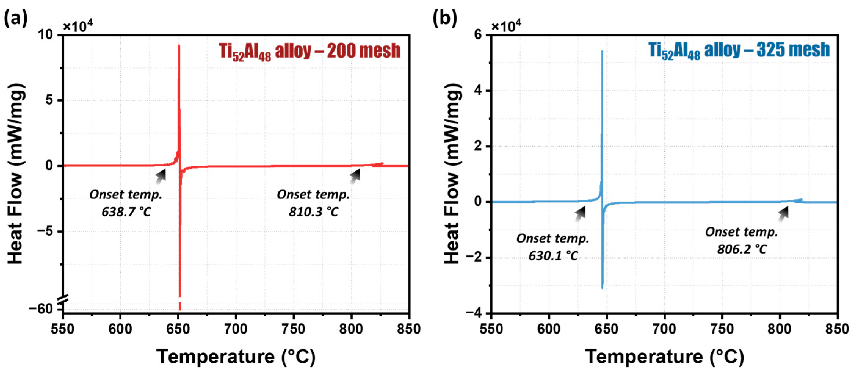 Crystals 14 00559 g006