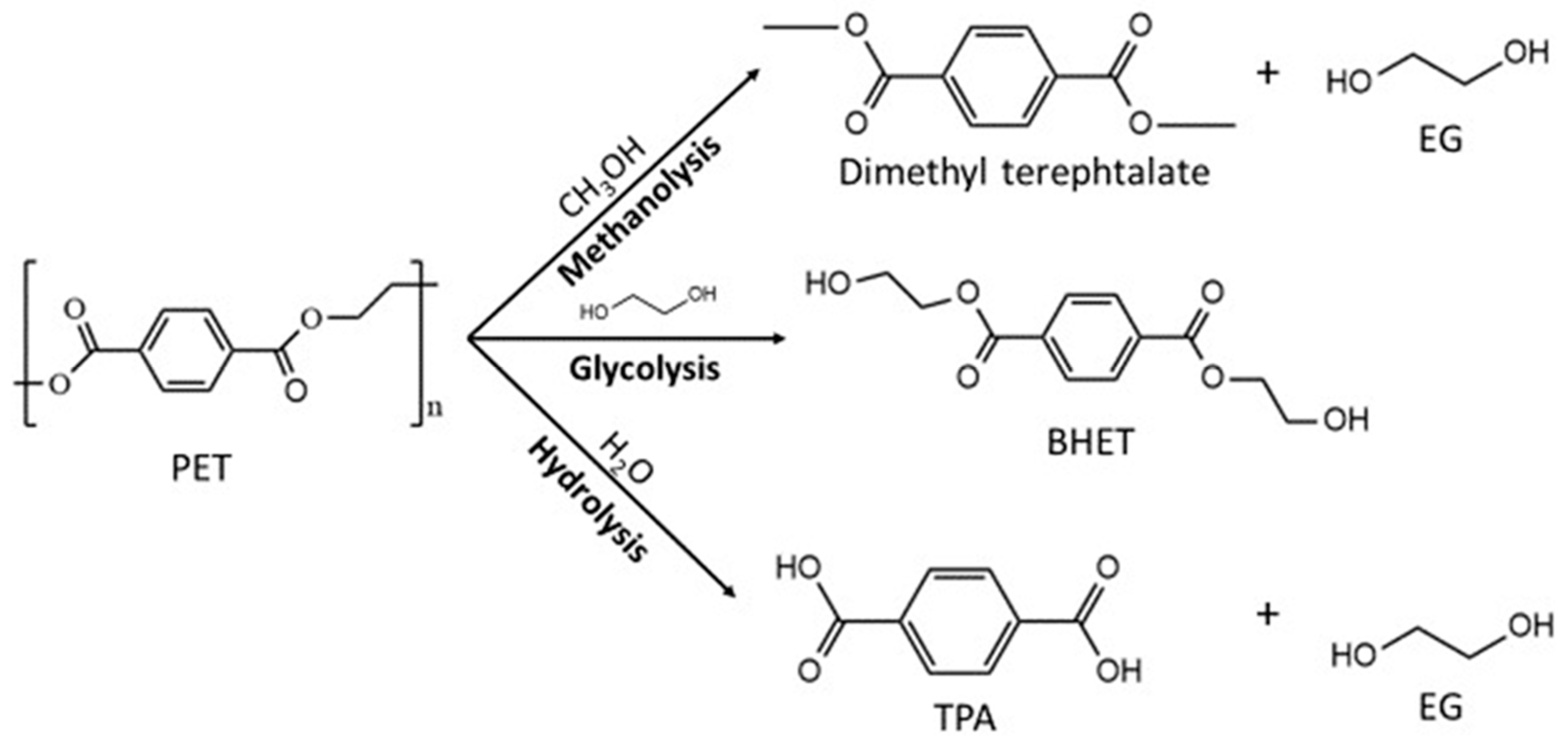 Crystals 14 00567 g002