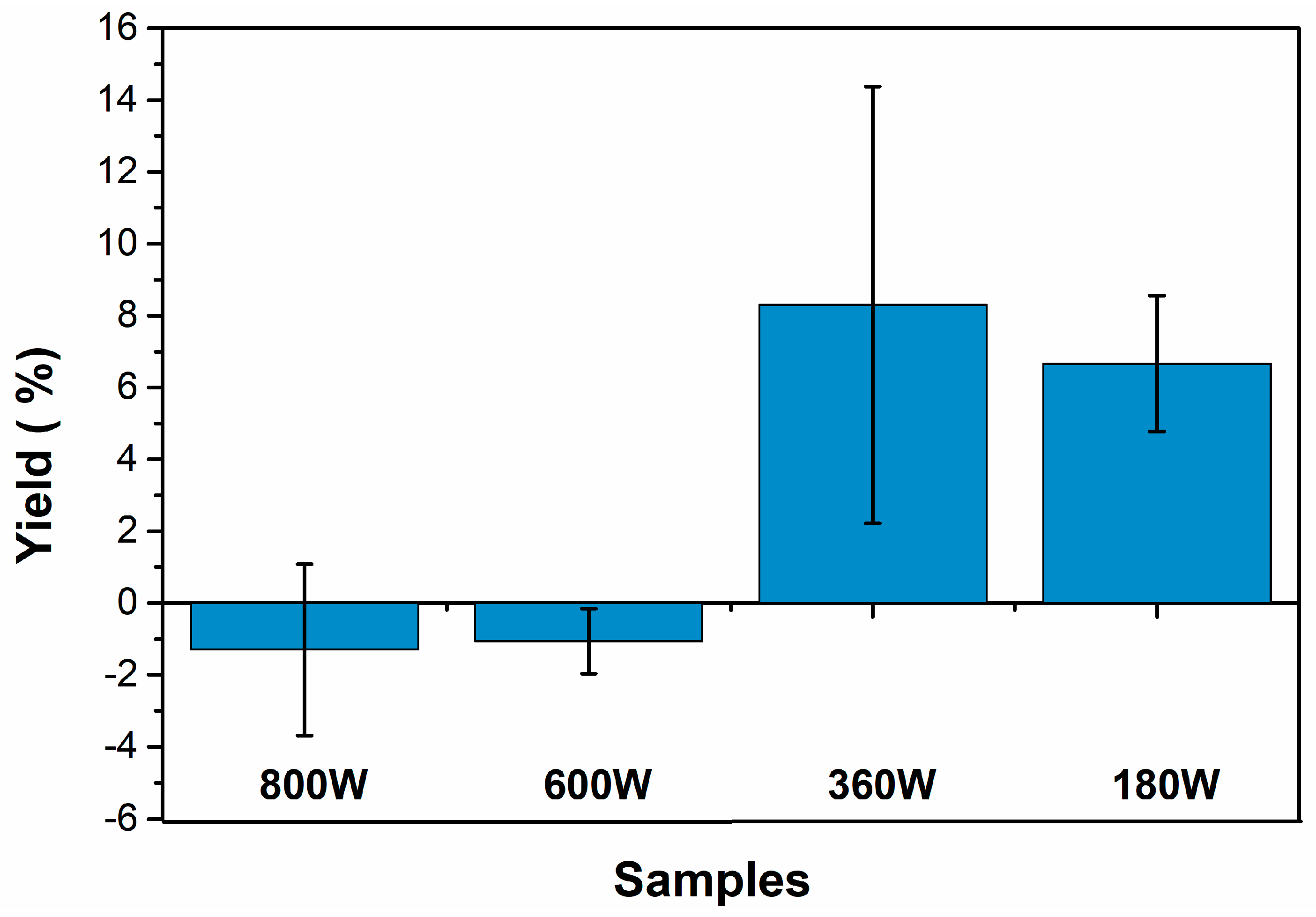 Crystals 14 00567 g004