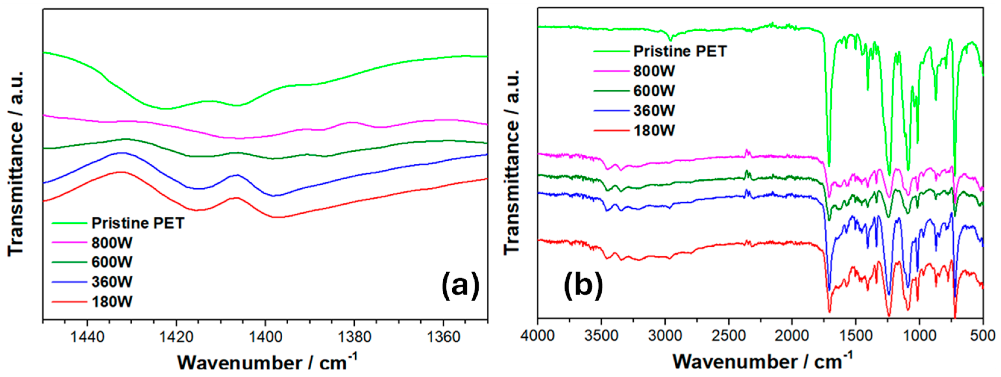 Crystals 14 00567 g006