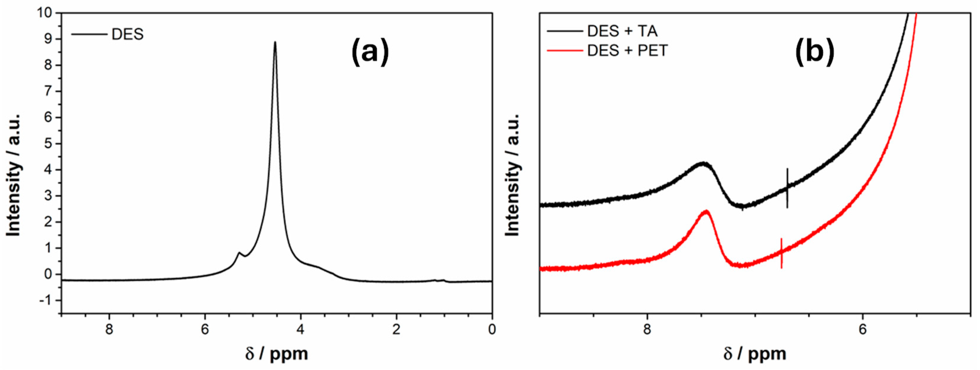 Crystals 14 00567 g008