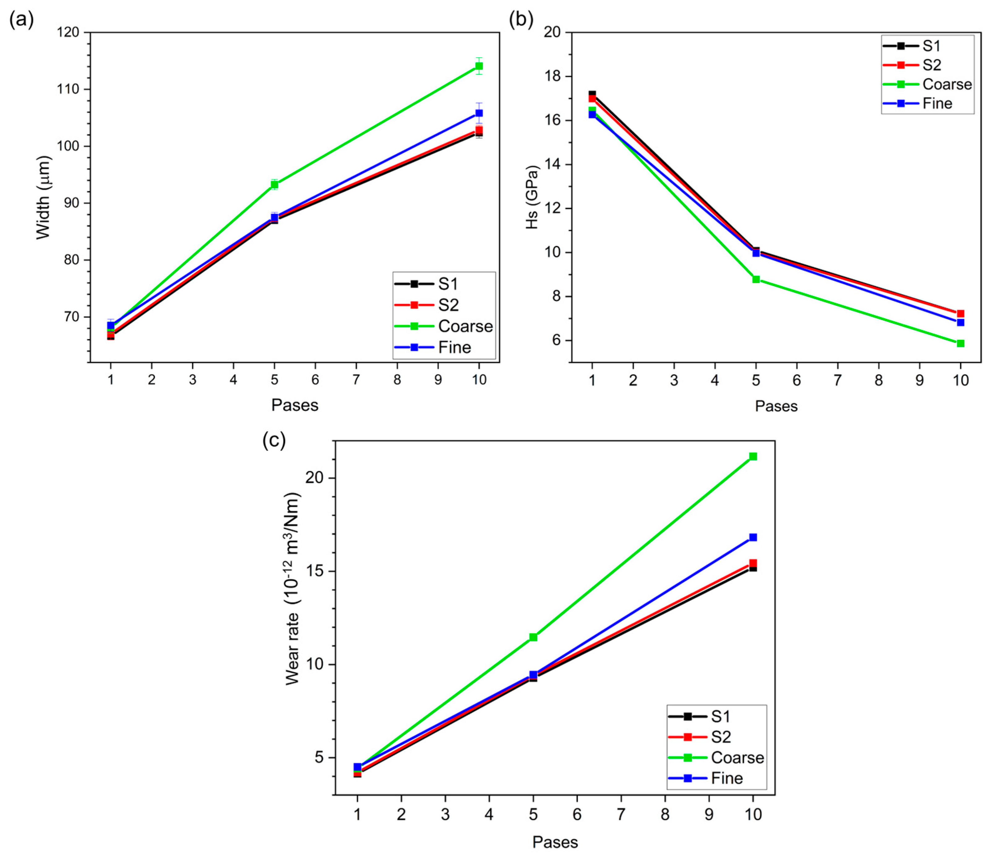 Crystals 14 00573 g004
