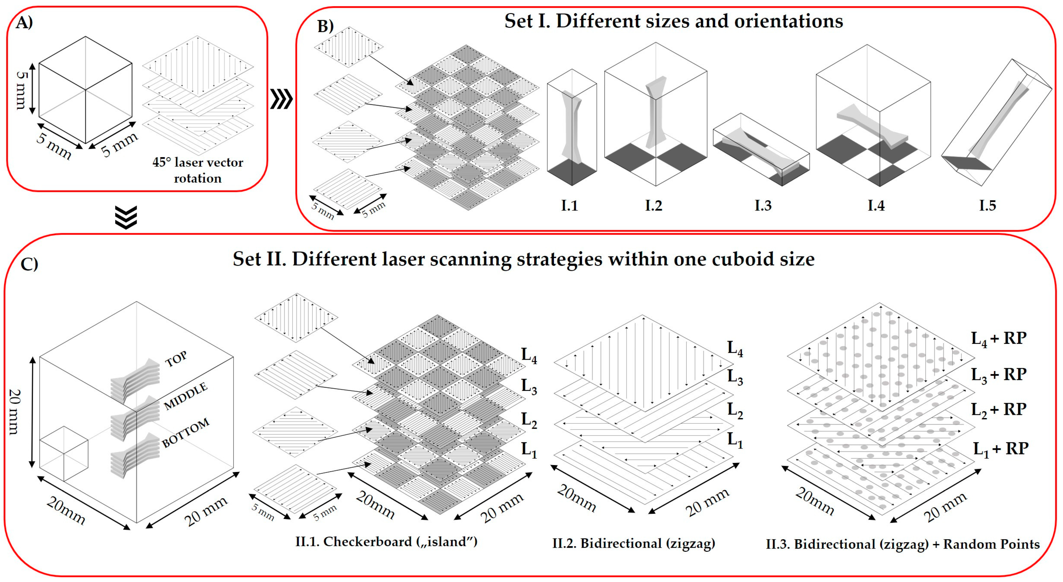 Crystals 14 00574 g001