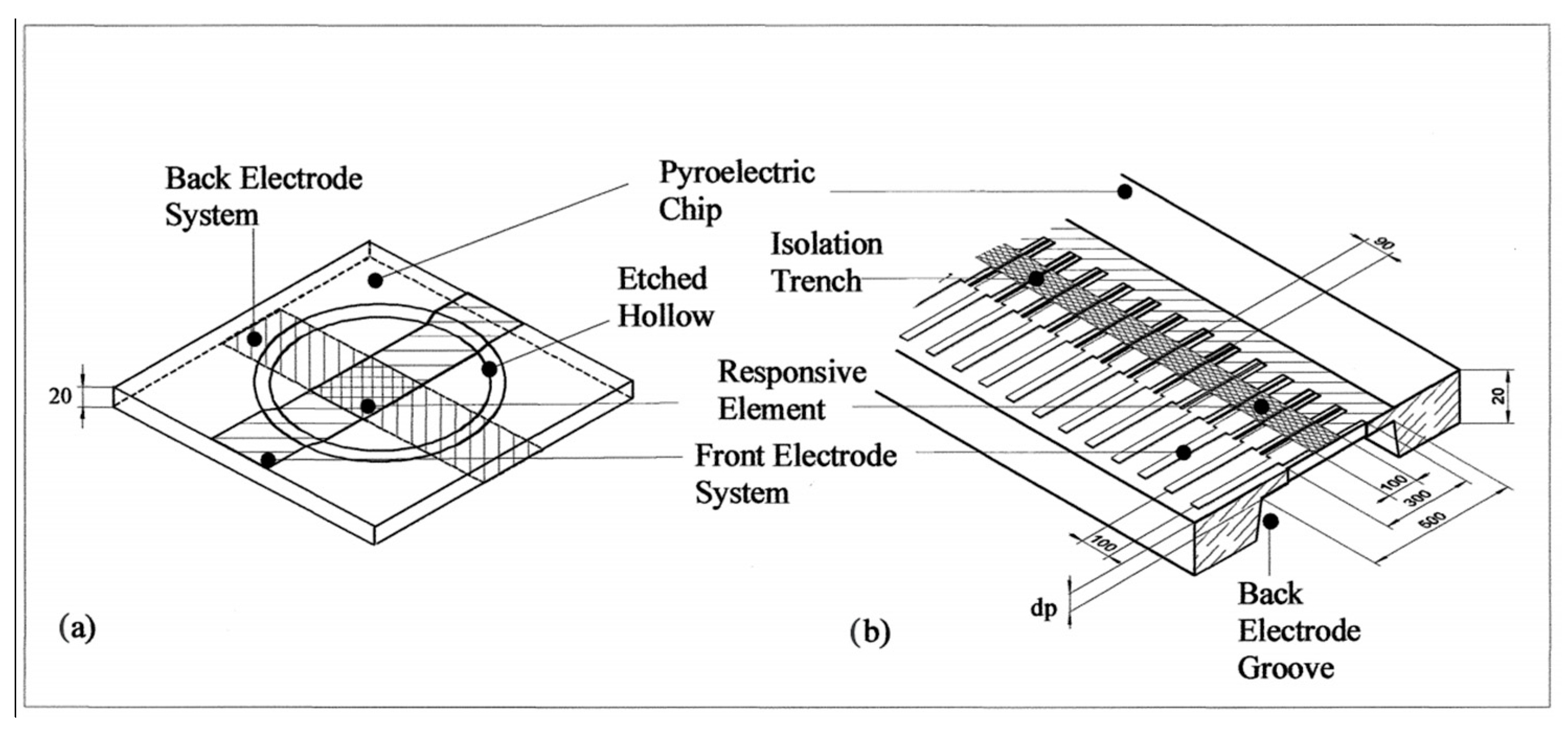 Crystals 14 00579 g008