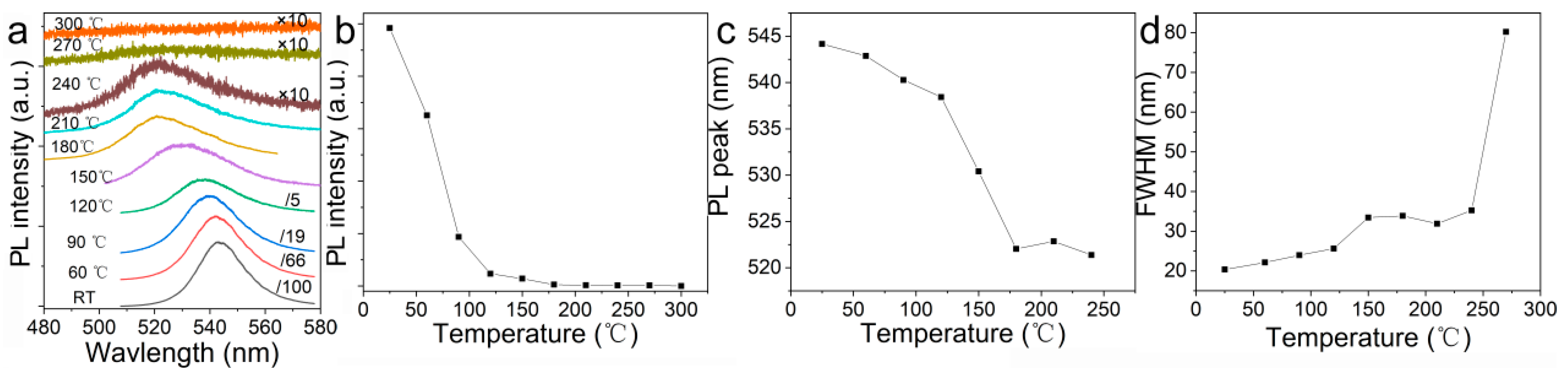 Crystals 14 00589 g001