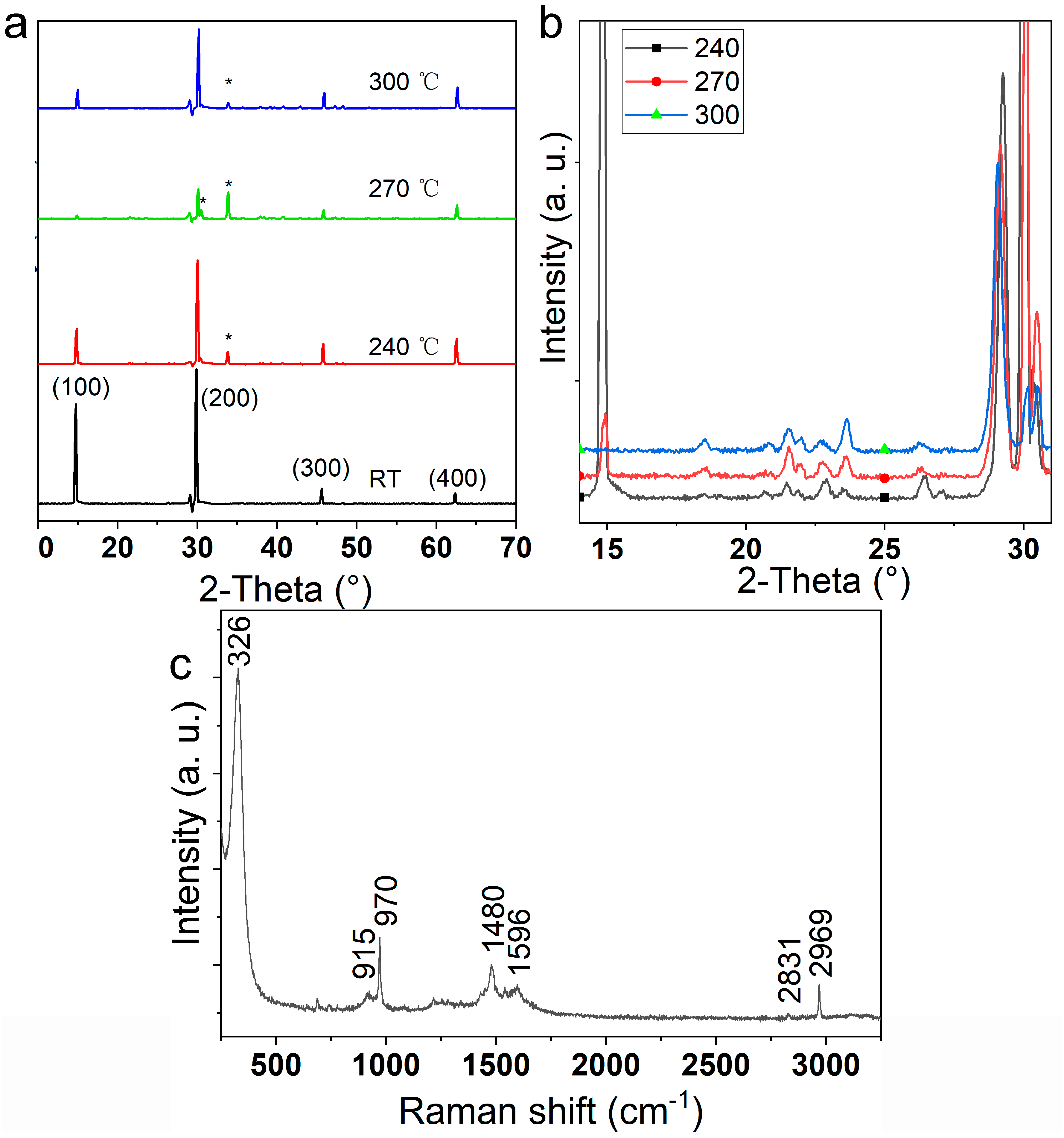Crystals 14 00589 g002