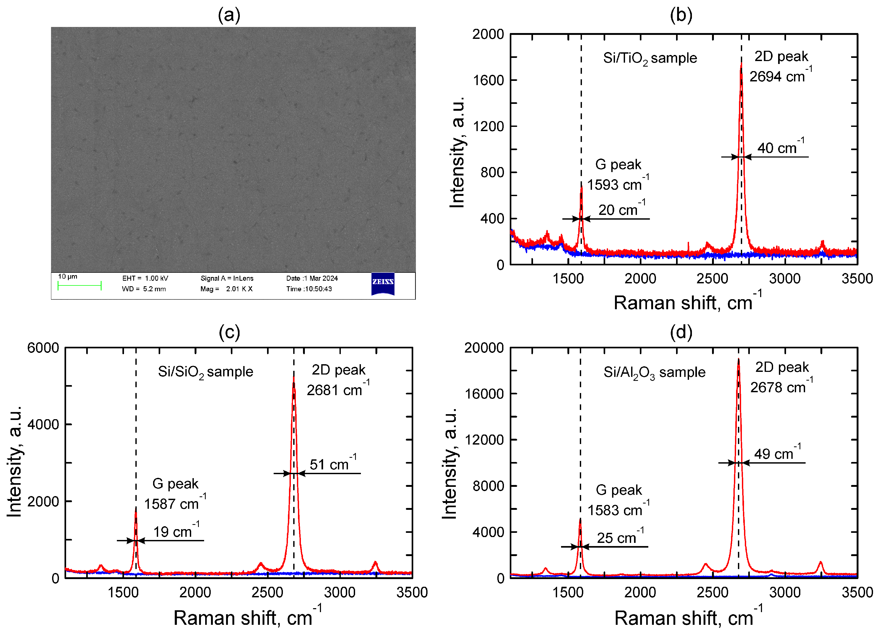 Crystals 14 00595 g002