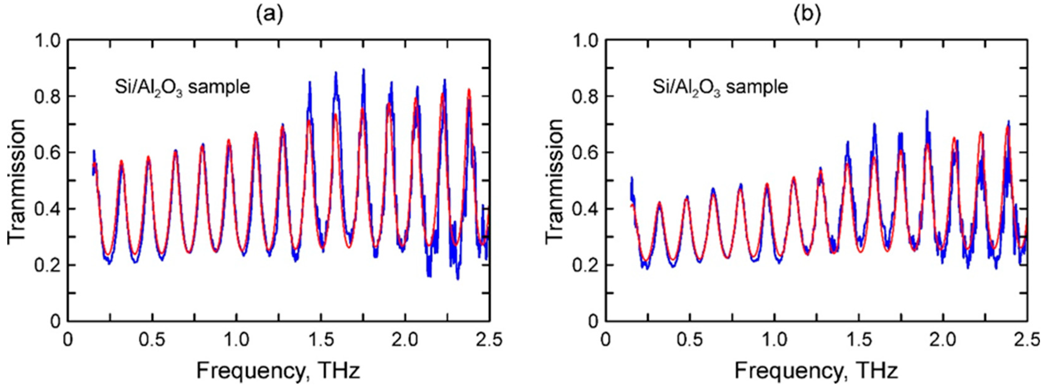Crystals 14 00595 g005