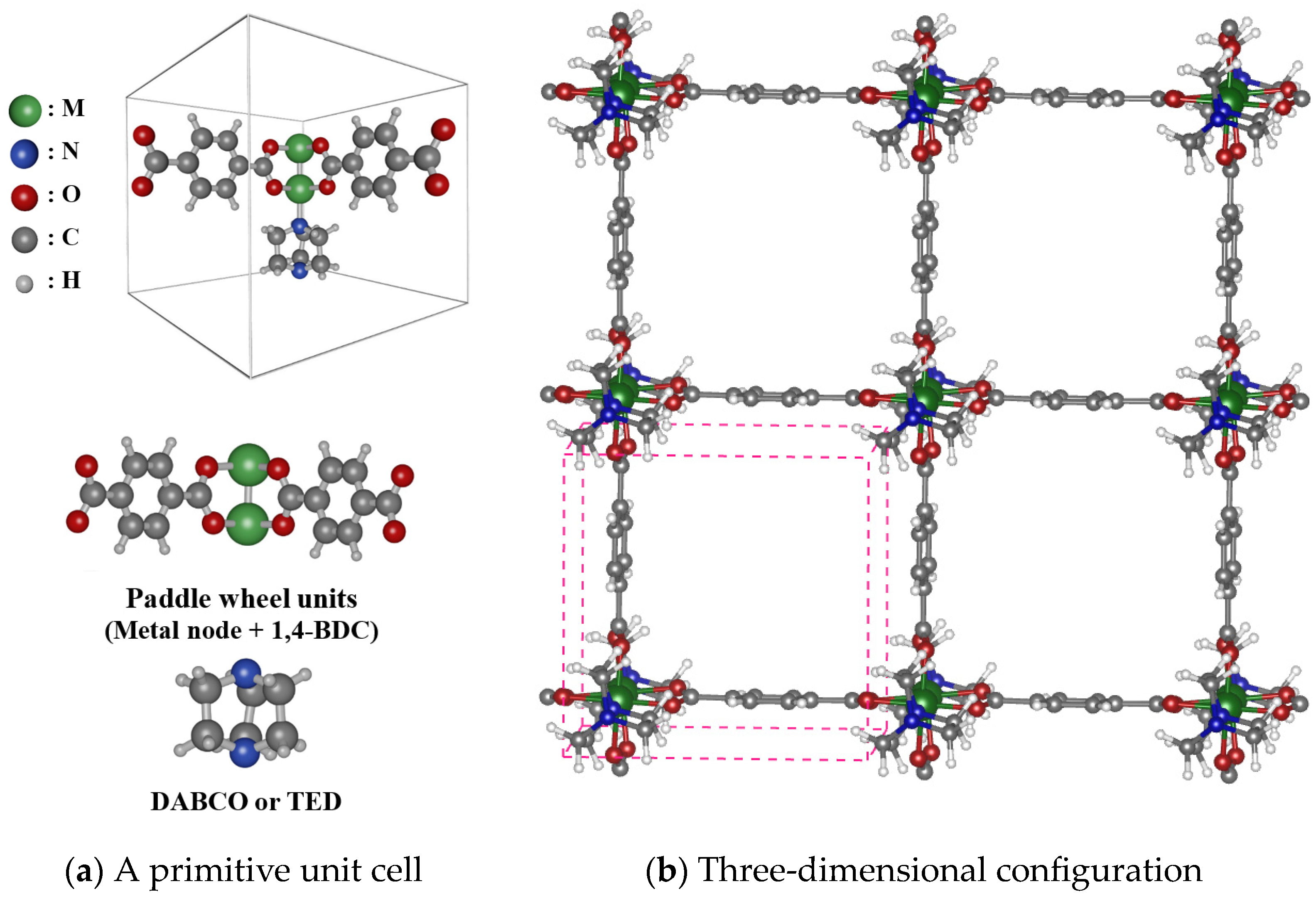 Crystals 14 00596 g001