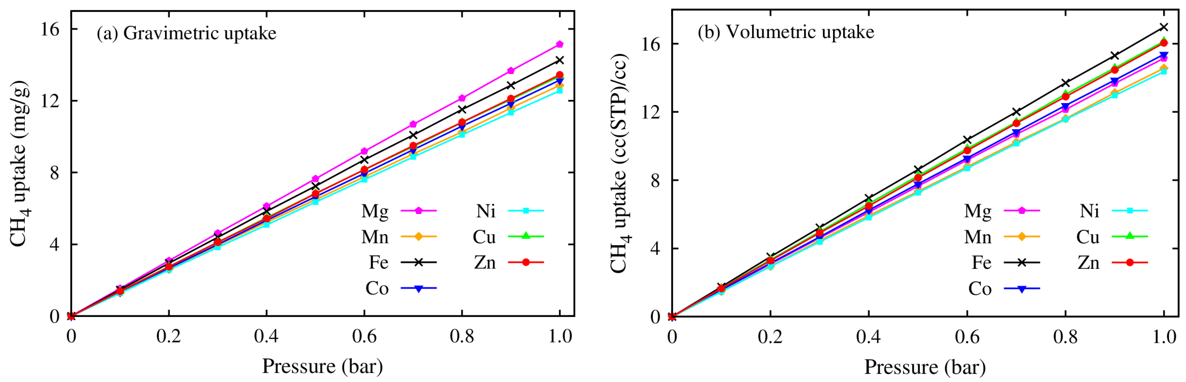 Crystals 14 00596 g003