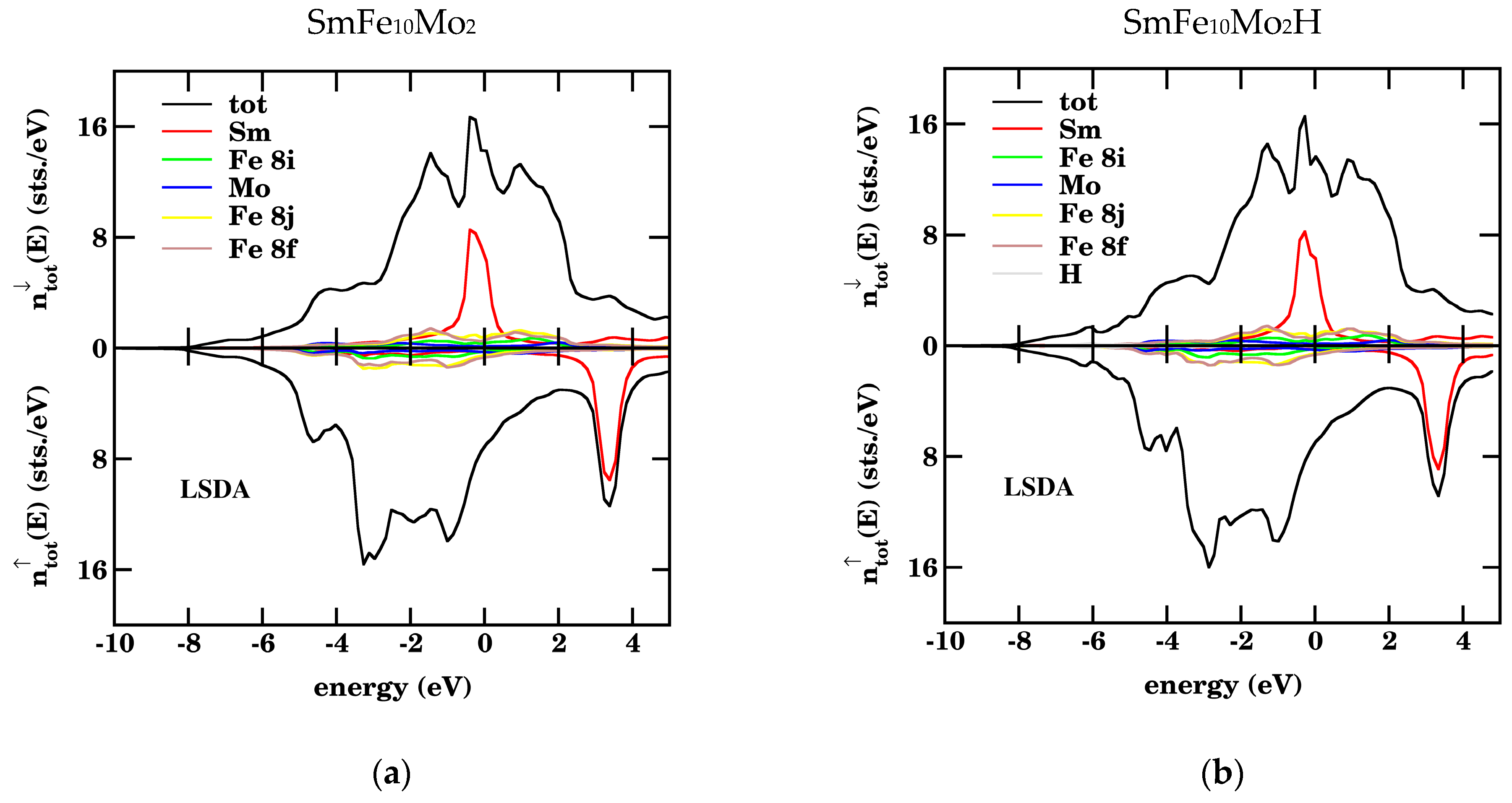 Crystals 14 00598 g002a