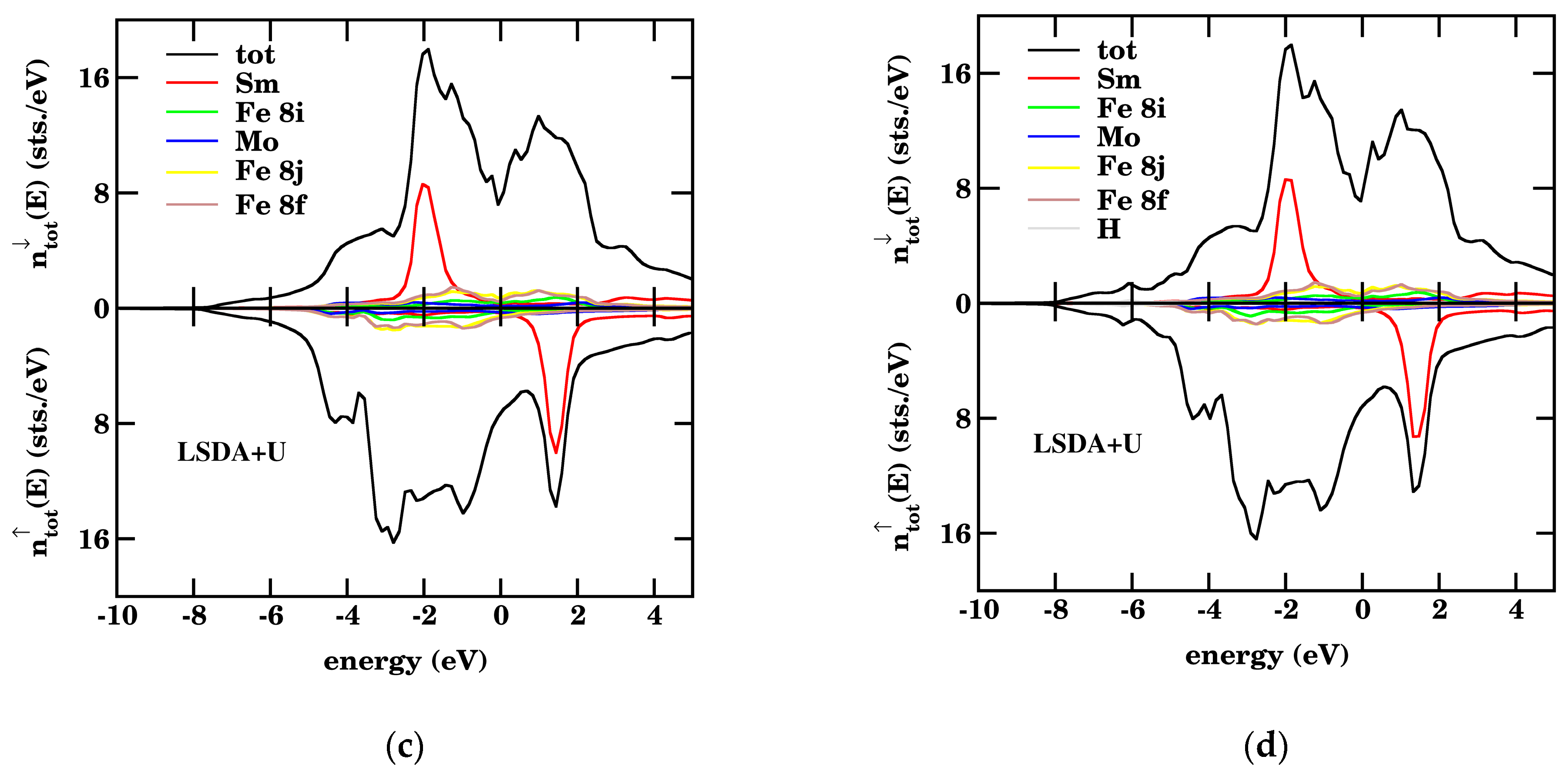 Crystals 14 00598 g002b