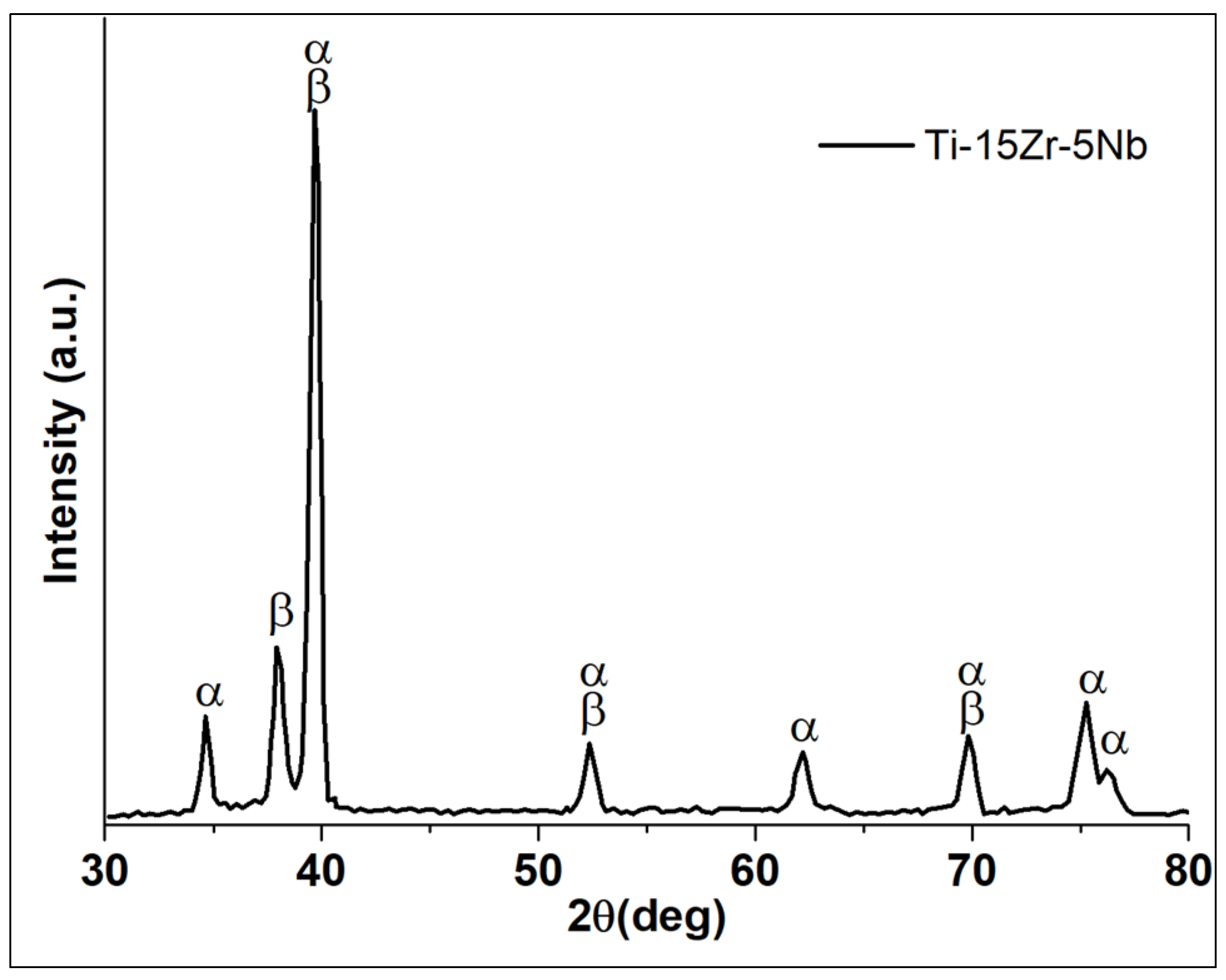Crystals 14 00602 g002