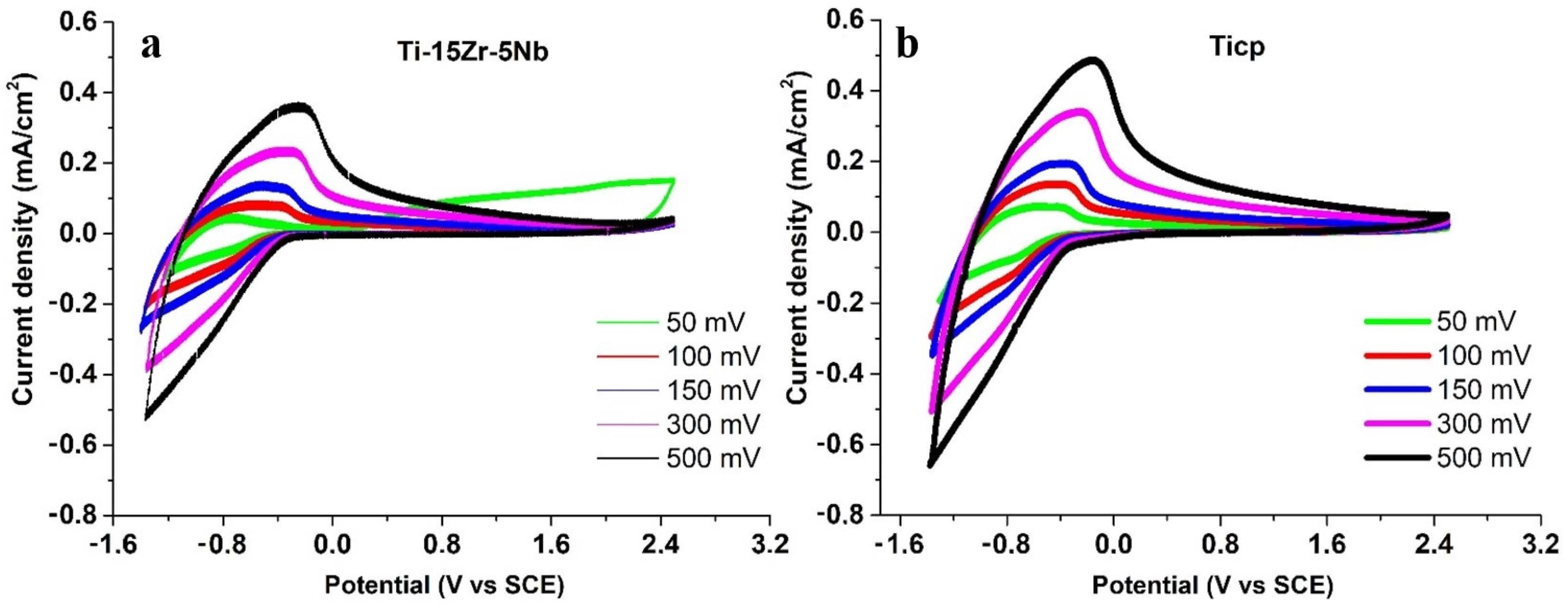 Crystals 14 00602 g006