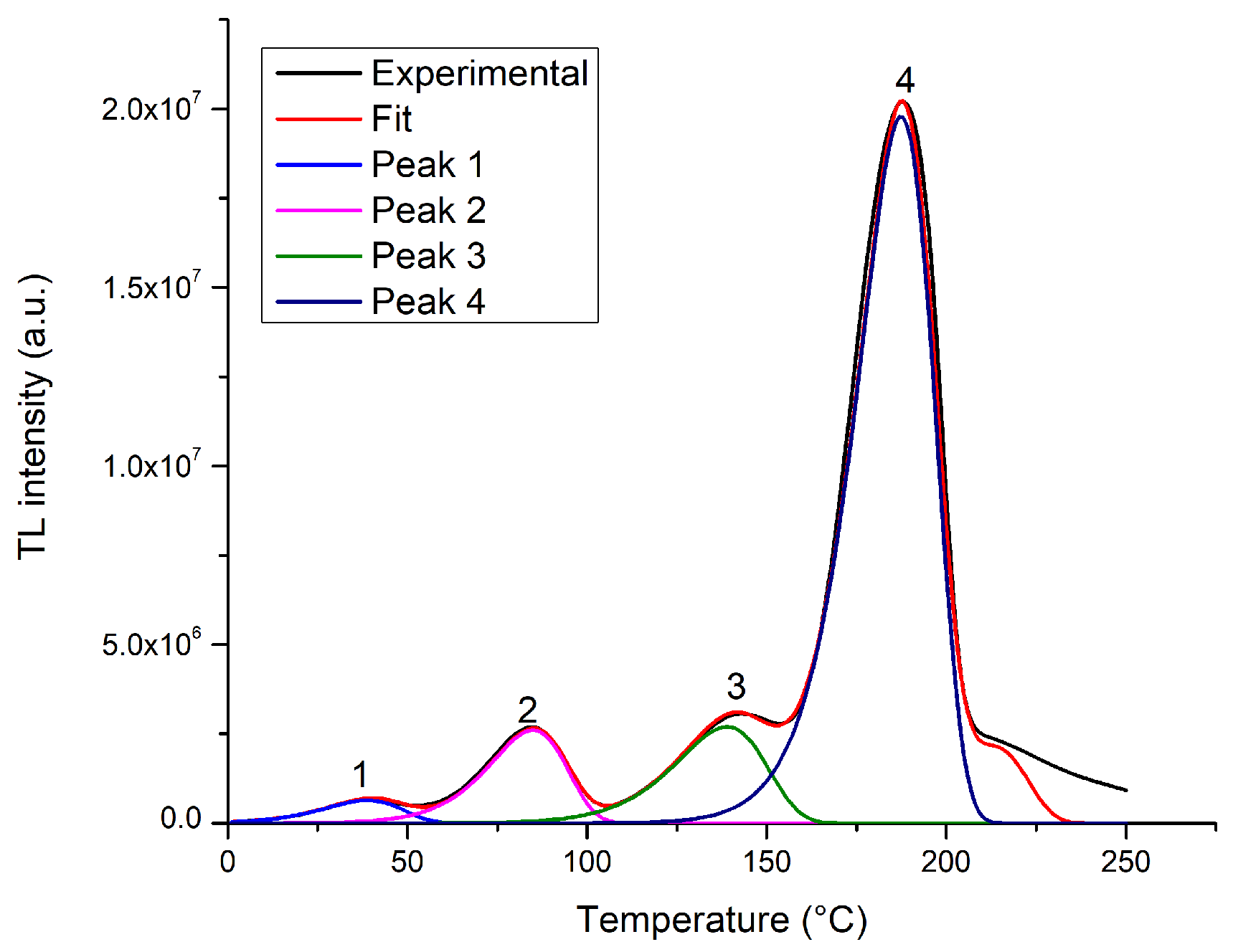 Crystals 14 00603 g001