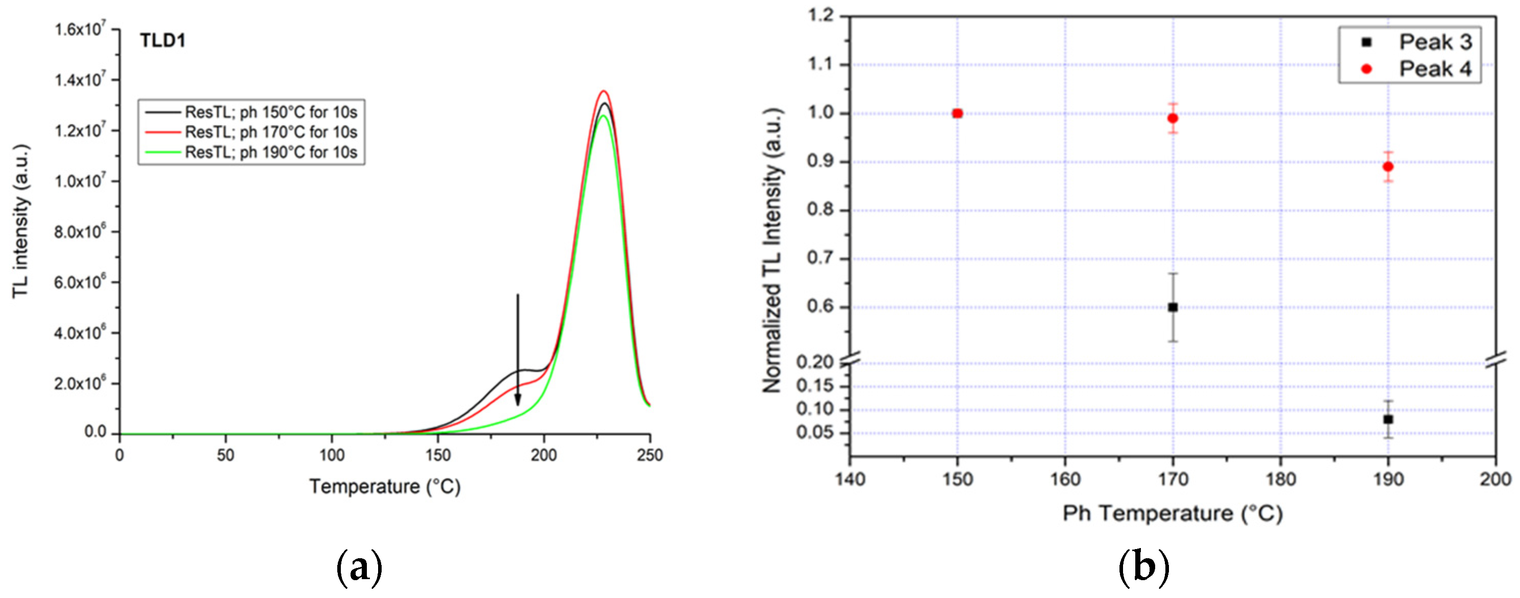 Crystals 14 00603 g005