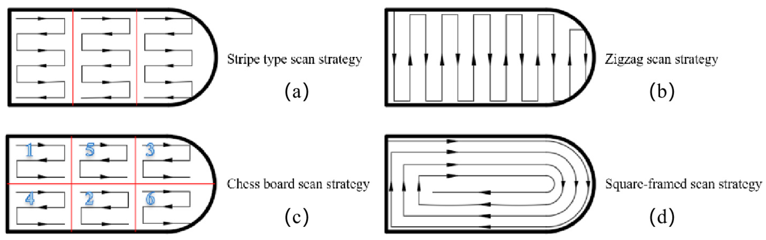 Crystals 14 00605 g003