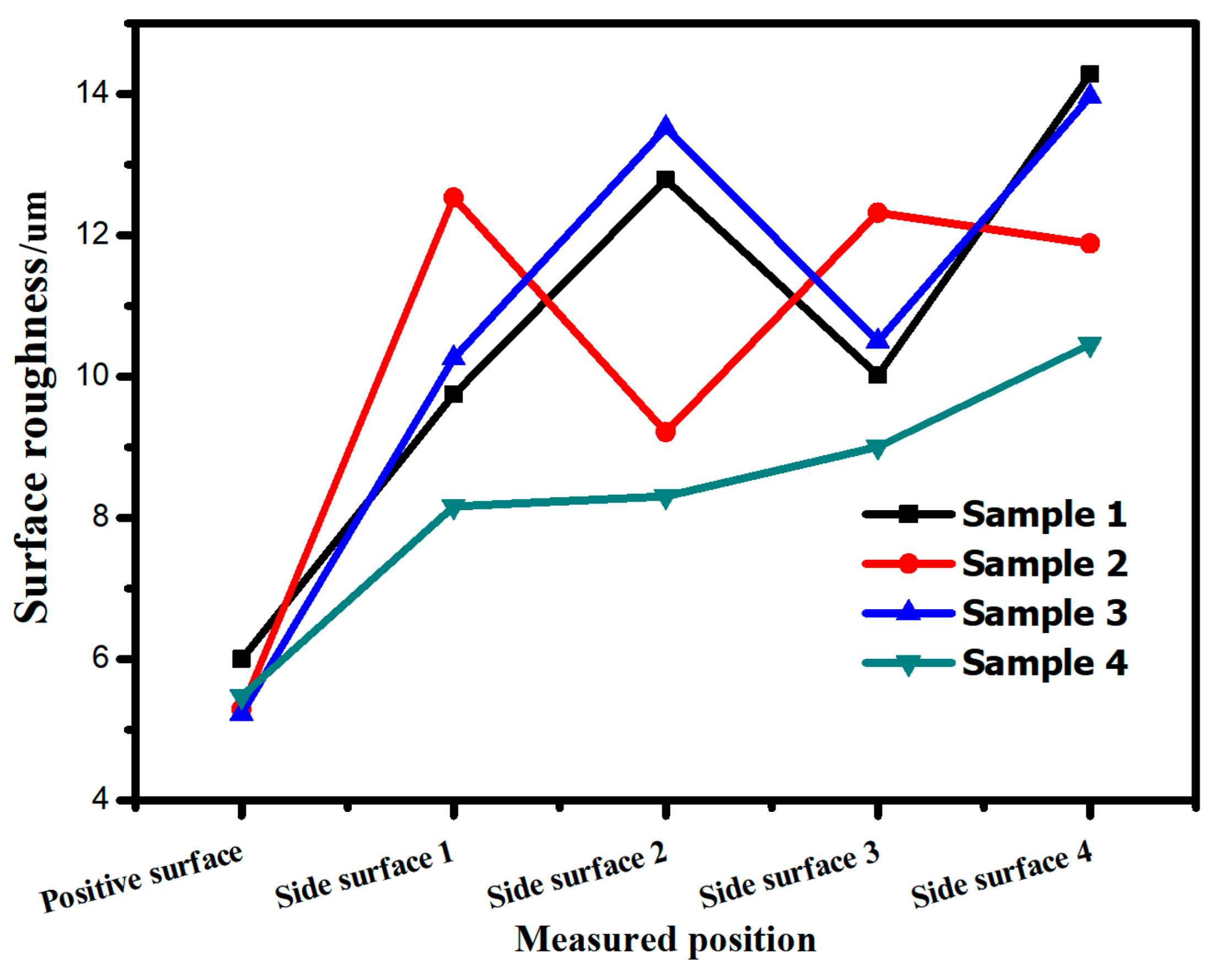 Crystals 14 00605 g006