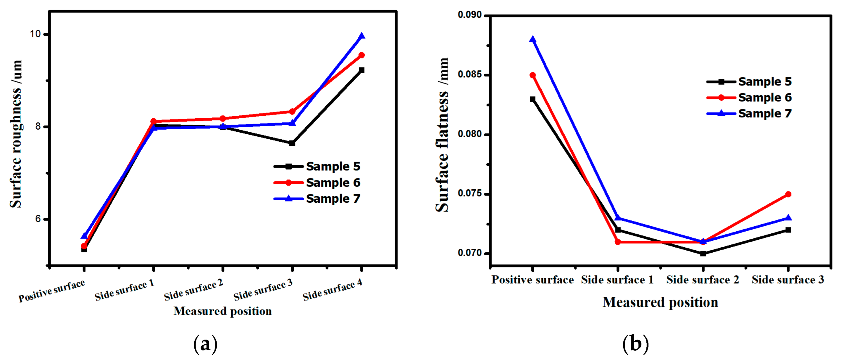 Crystals 14 00605 g012