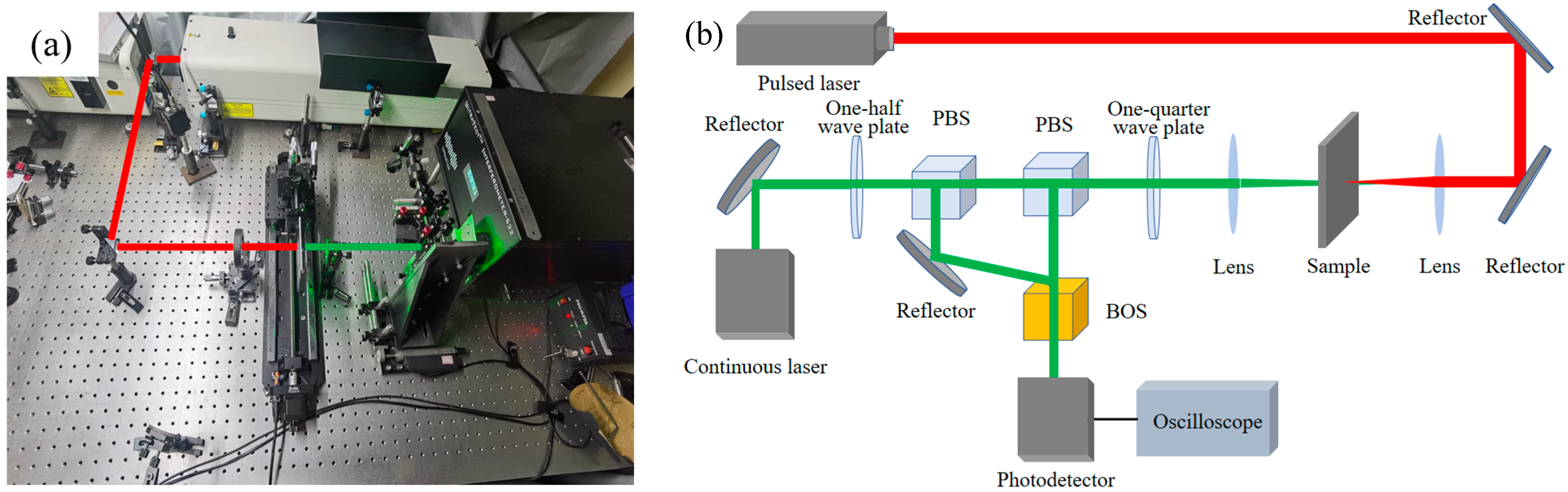 Crystals 14 00607 g001