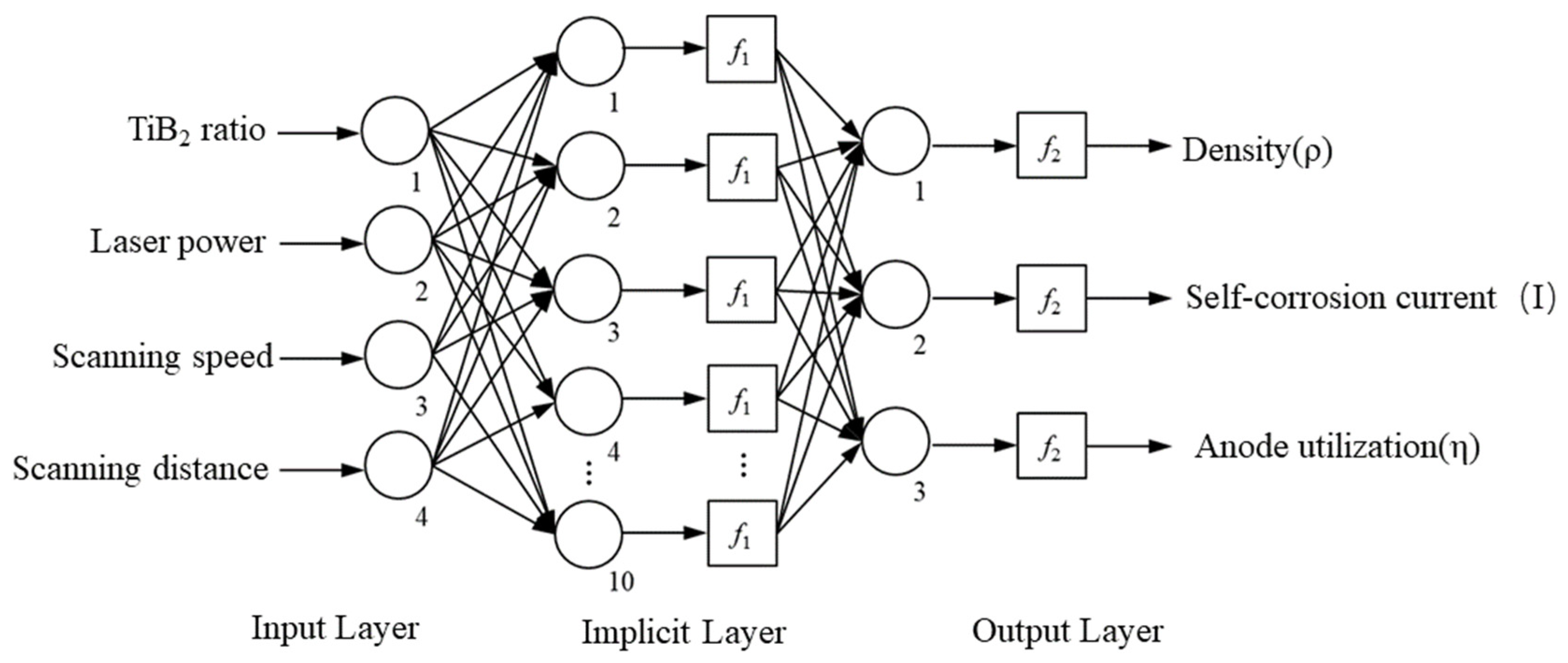 Crystals 14 00608 g012