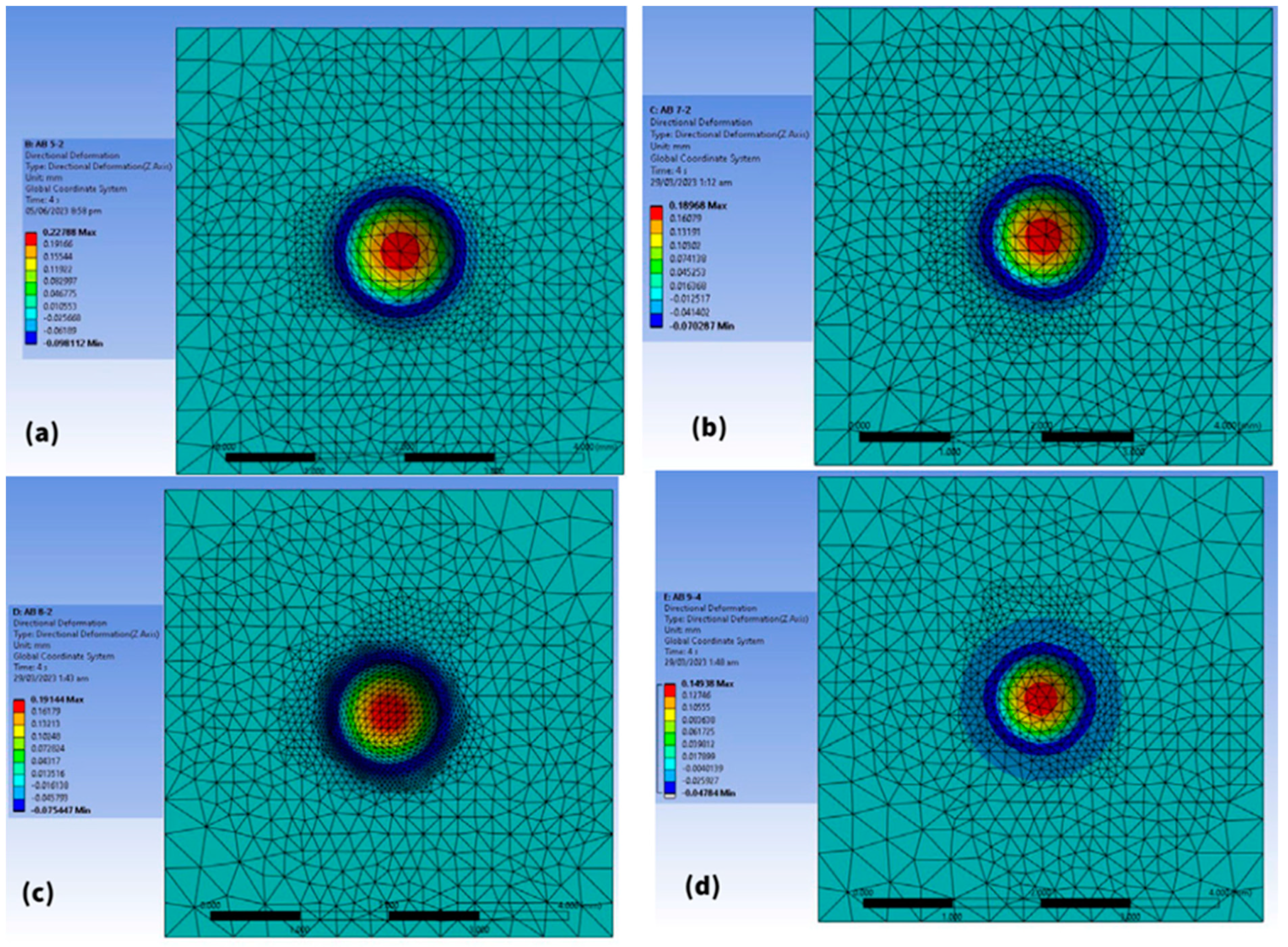Crystals 14 00610 g012