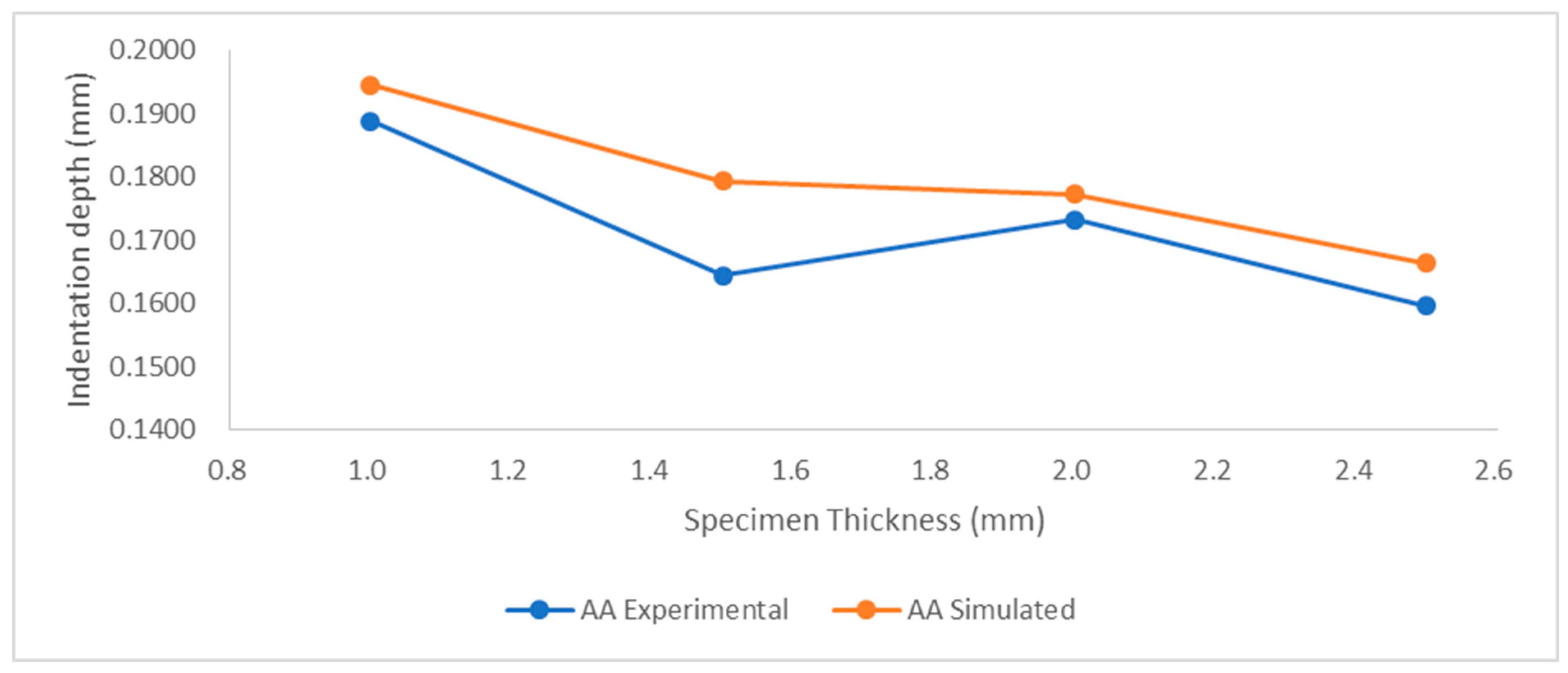 Crystals 14 00610 g013