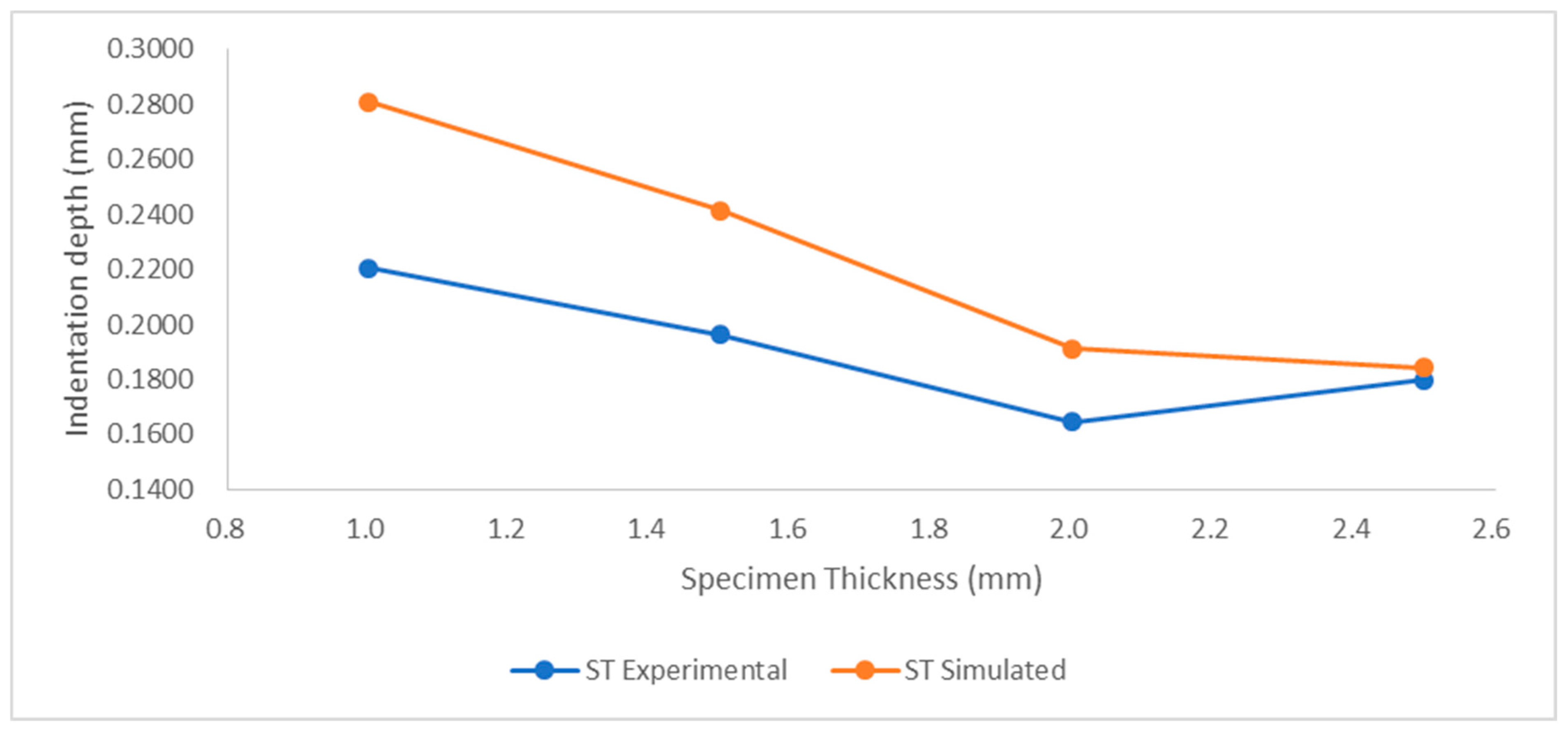Crystals 14 00610 g014
