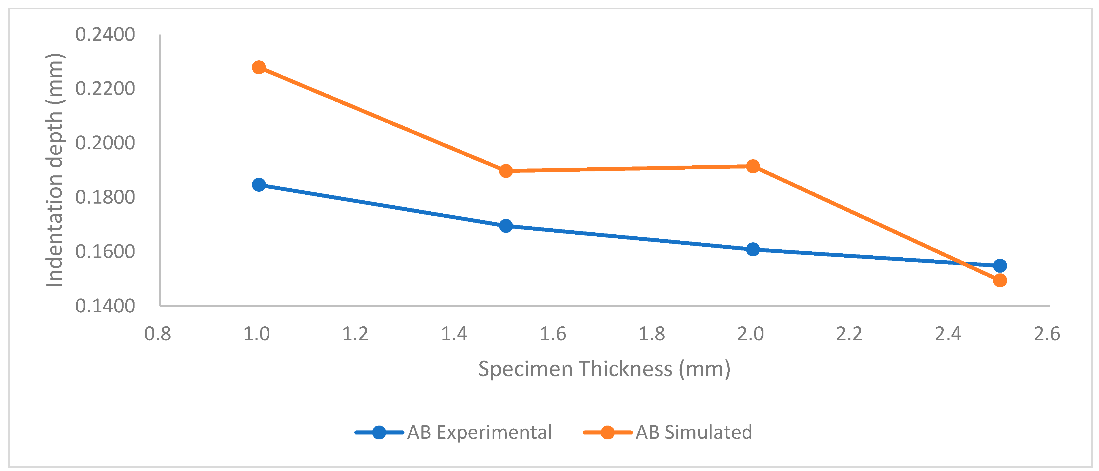 Crystals 14 00610 g015