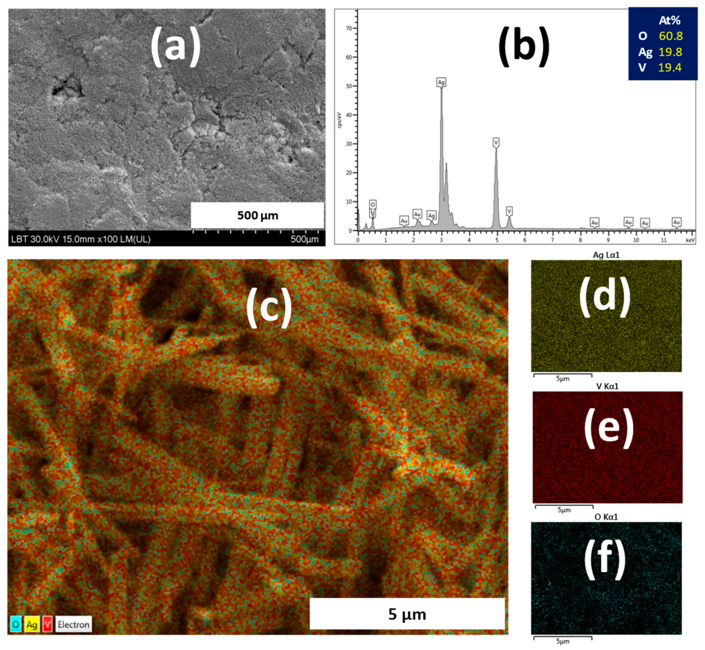 Crystals 14 00616 g004