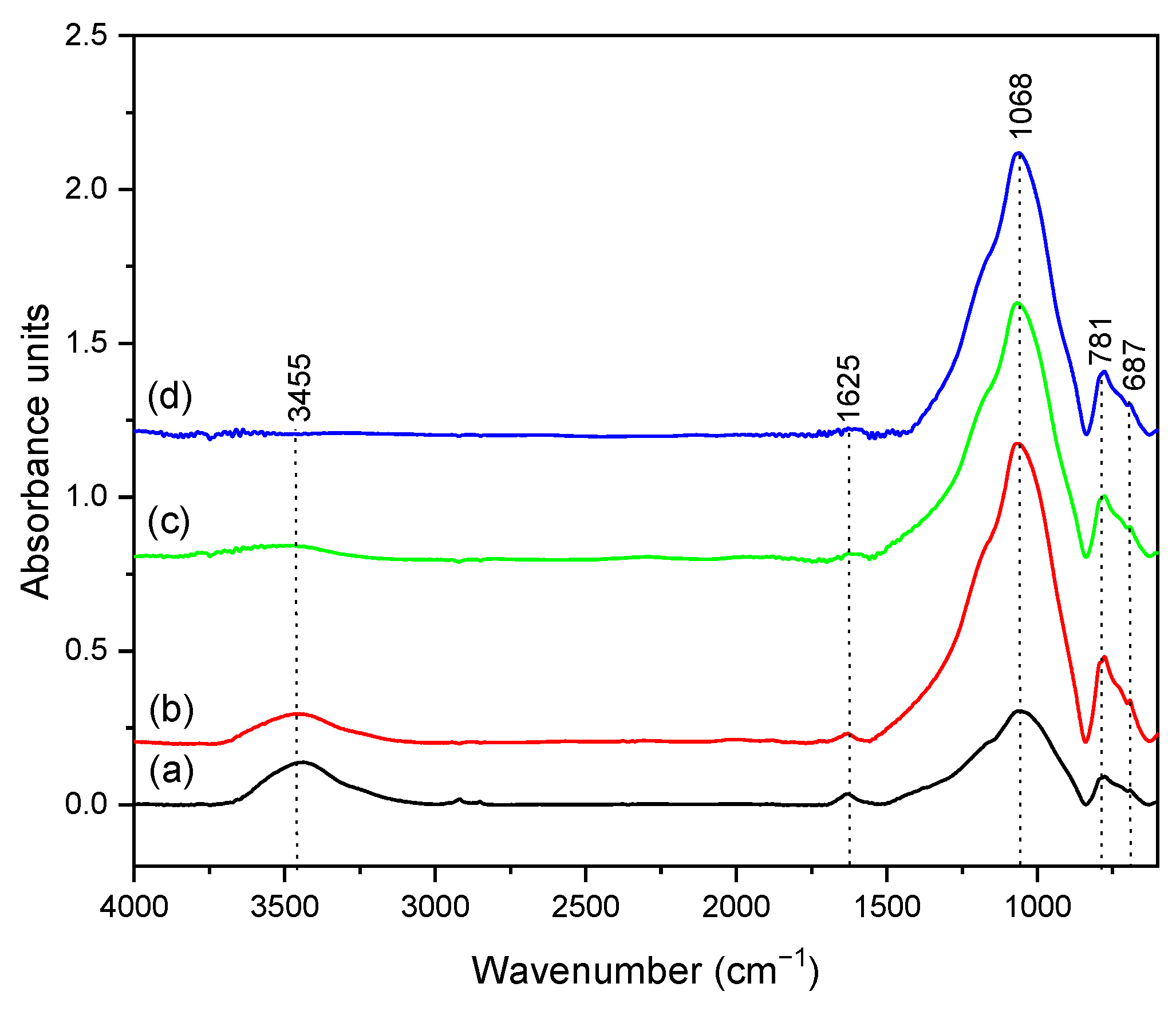 Crystals 14 00616 g007