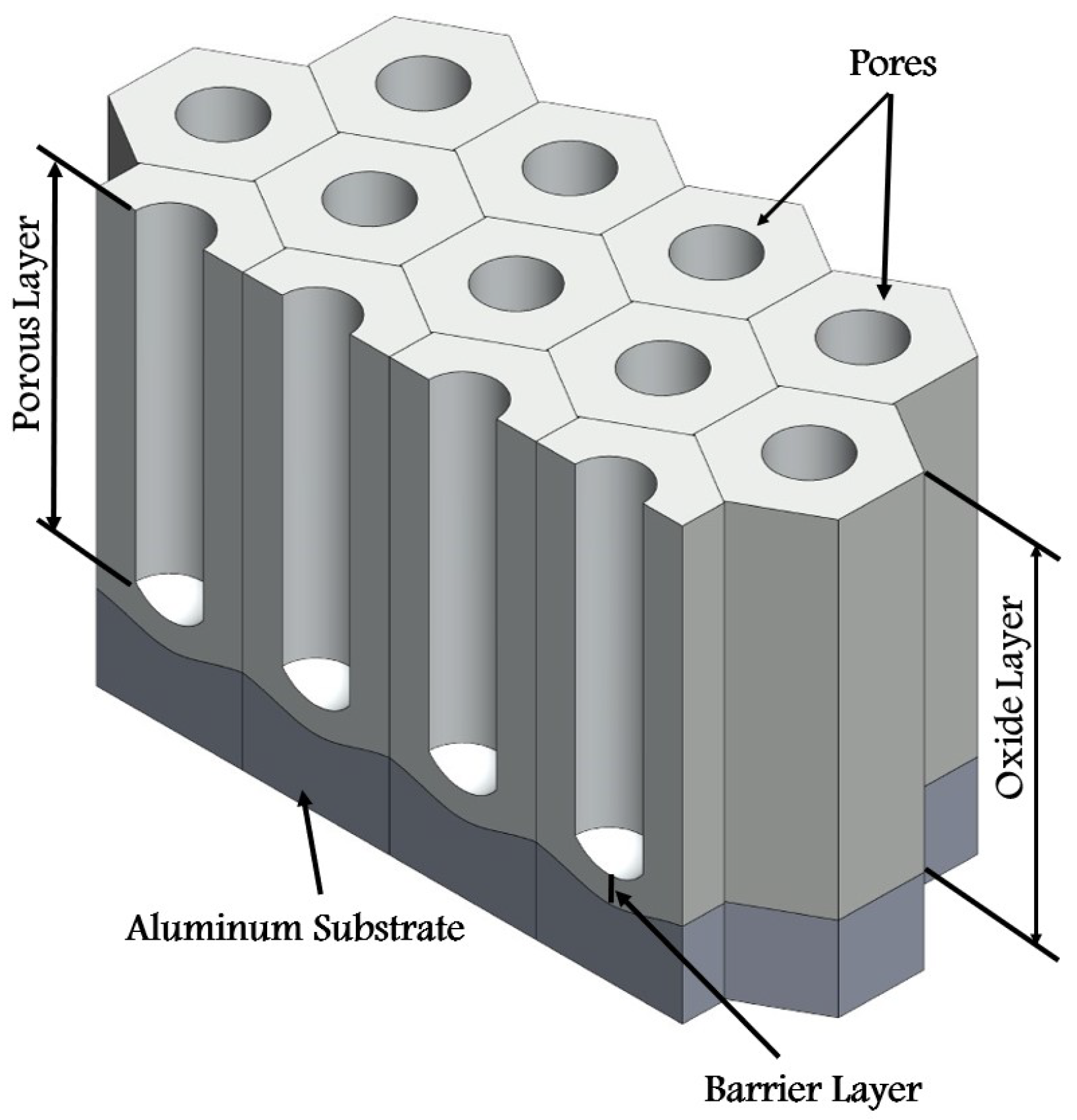 Crystals 14 00617 g001 Crystals 14 00617 g001