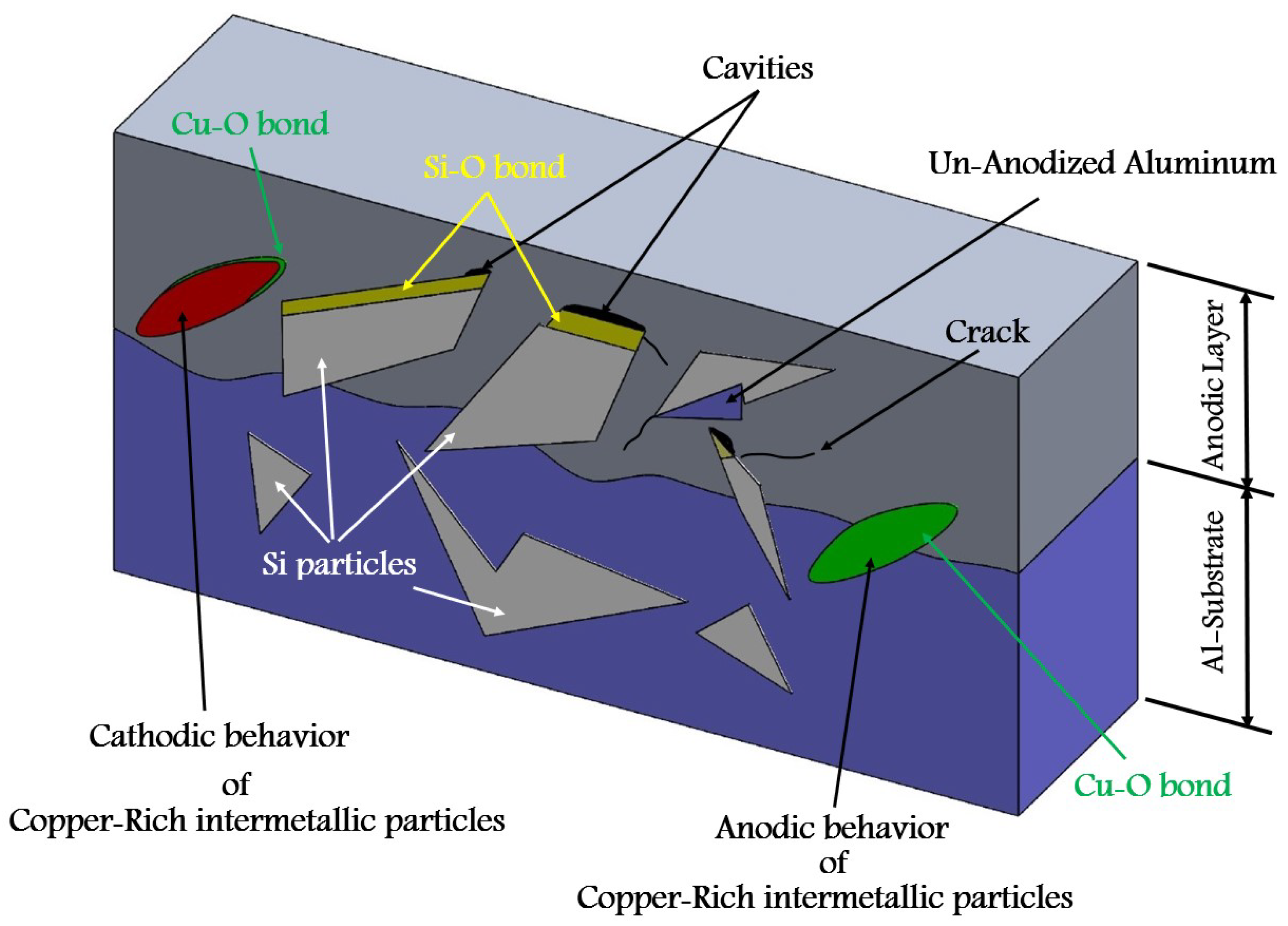Crystals 14 00617 g003 Crystals 14 00617 g003