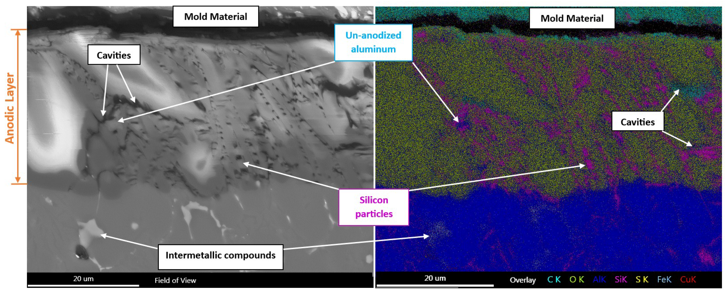 Crystals 14 00617 g006 Crystals 14 00617 g006
