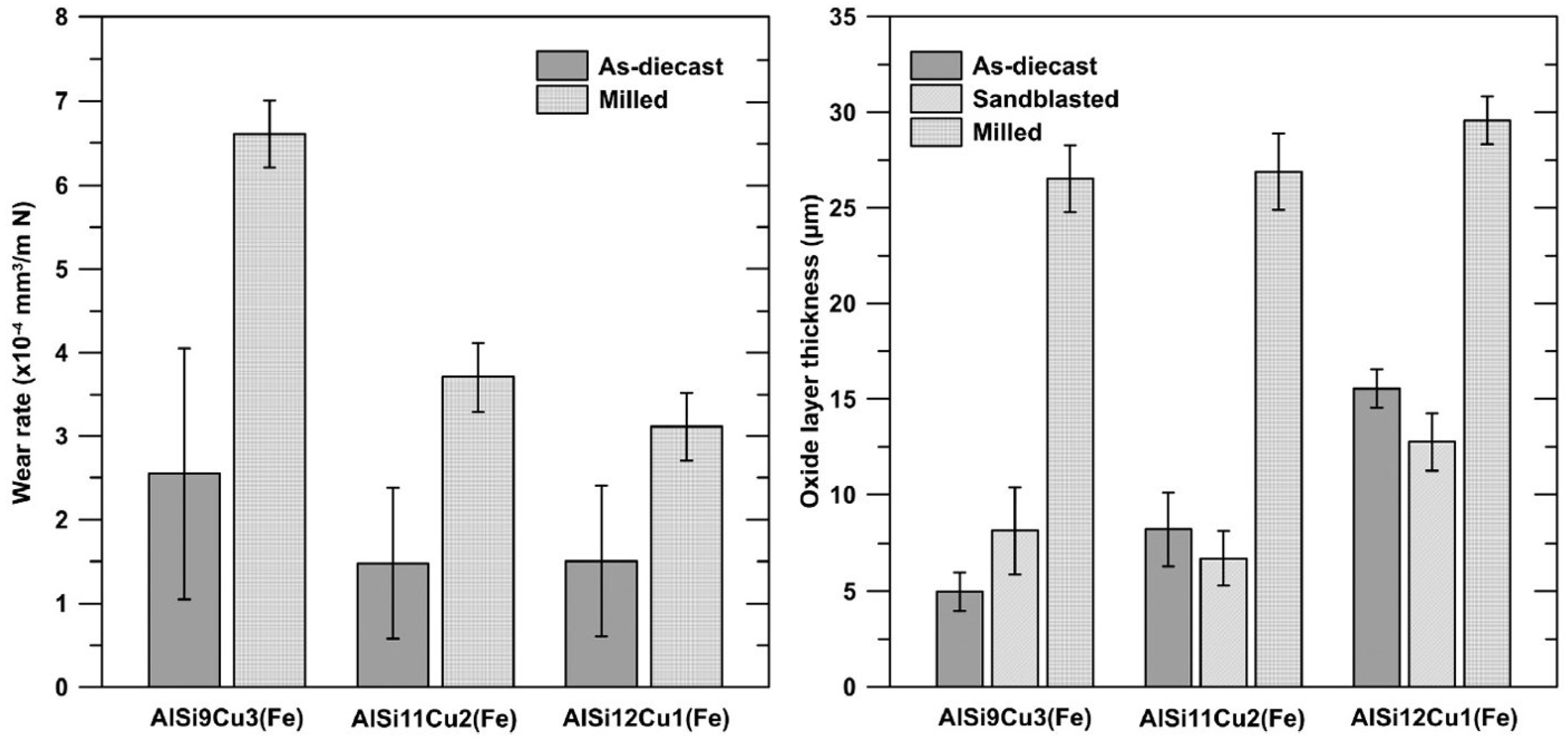 Crystals 14 00617 g009 Crystals 14 00617 g009